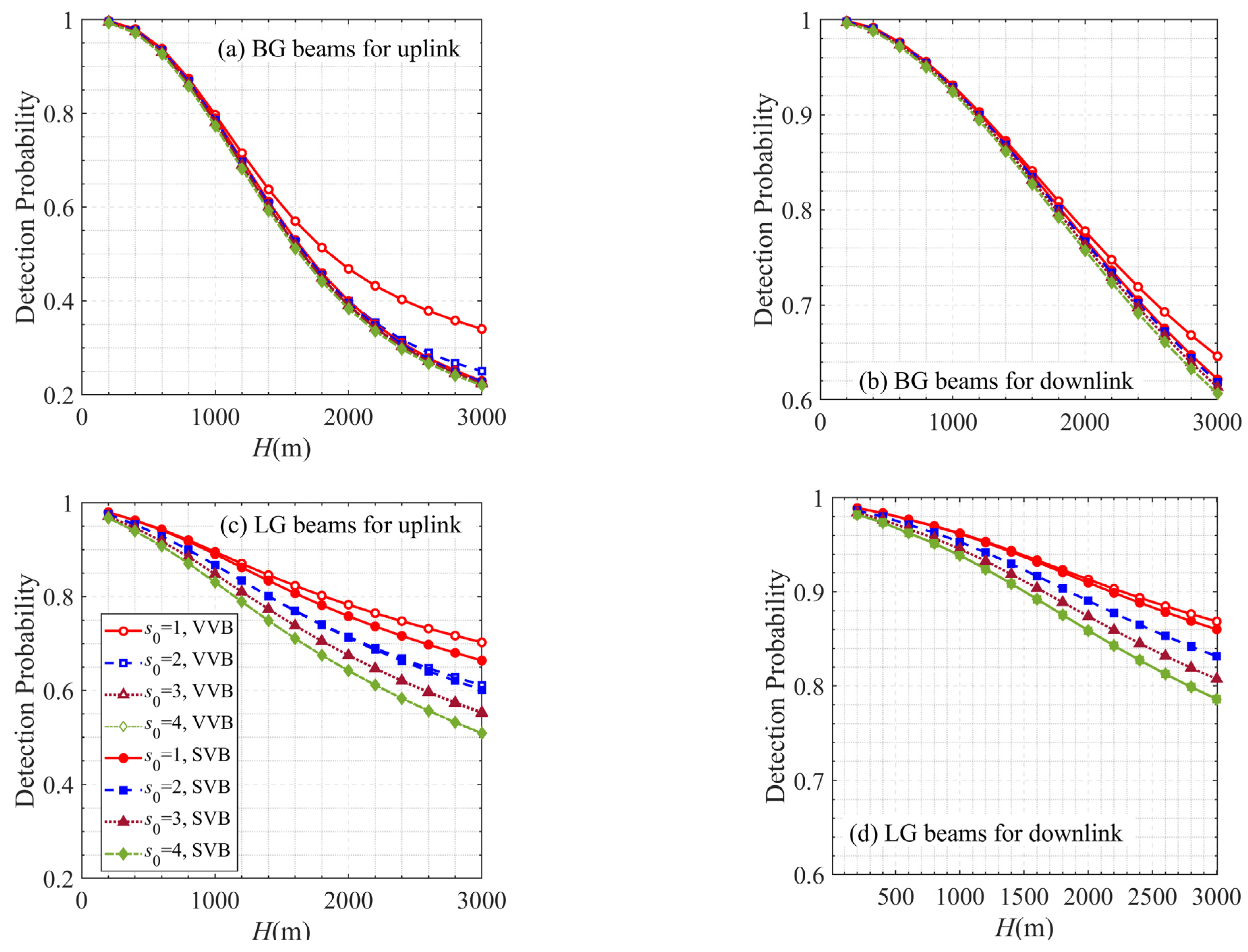 Photonics 10 00041 g004 Photonics 10 00041 g004