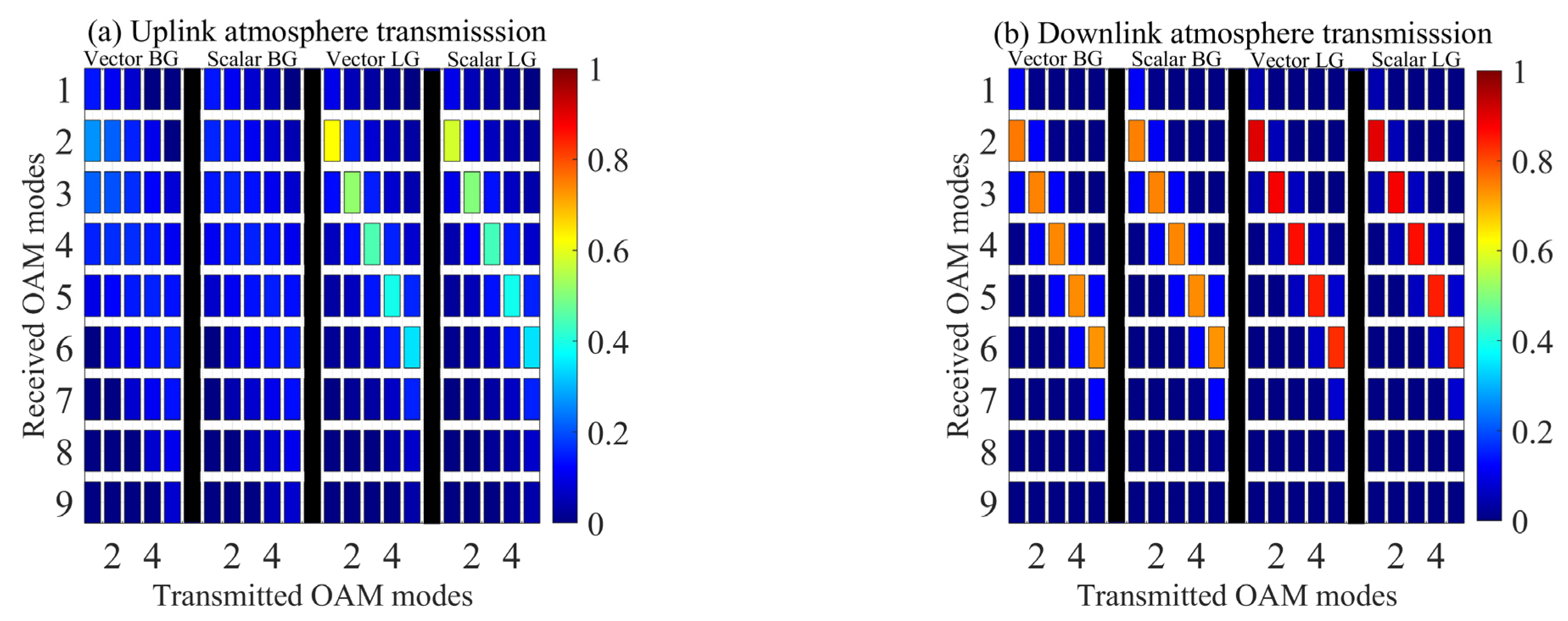 Photonics 10 00041 g005 Photonics 10 00041 g005