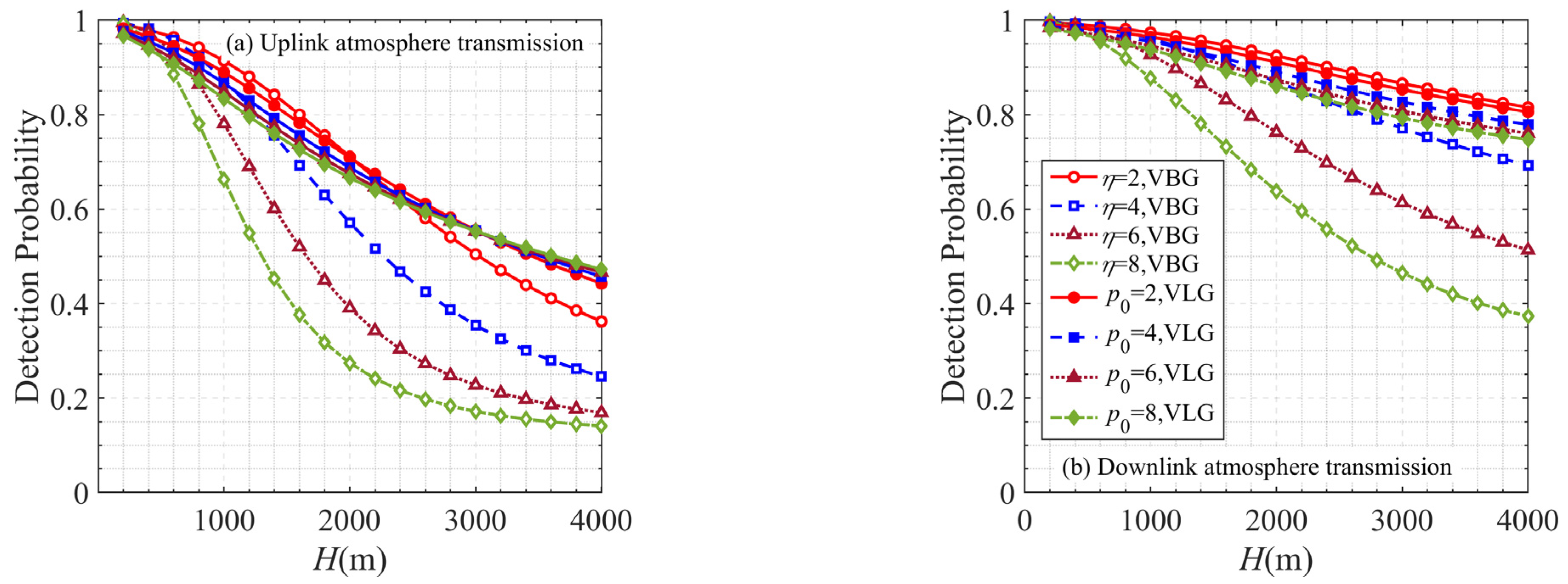 Photonics 10 00041 g006 Photonics 10 00041 g006