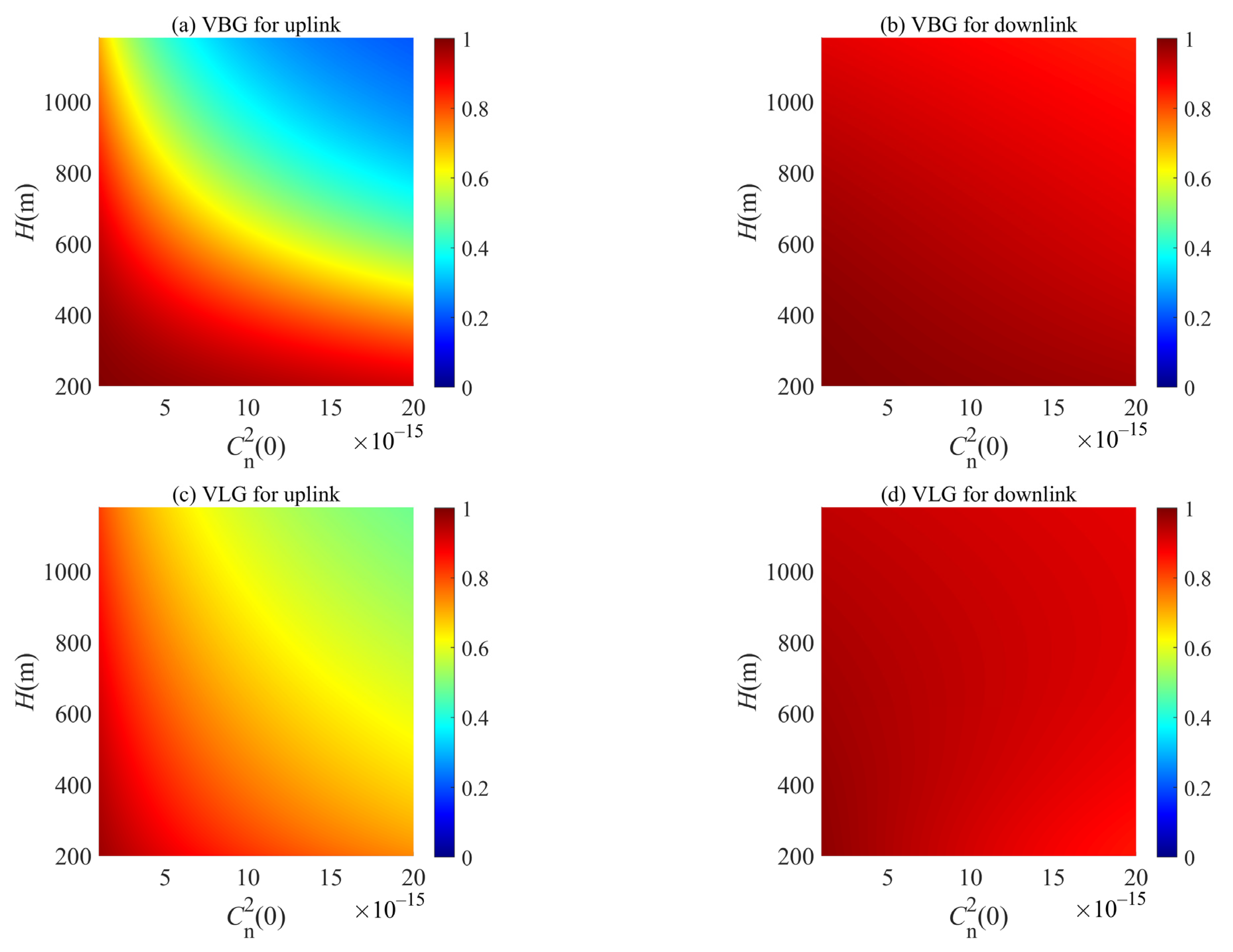 Photonics 10 00041 g007 Photonics 10 00041 g007