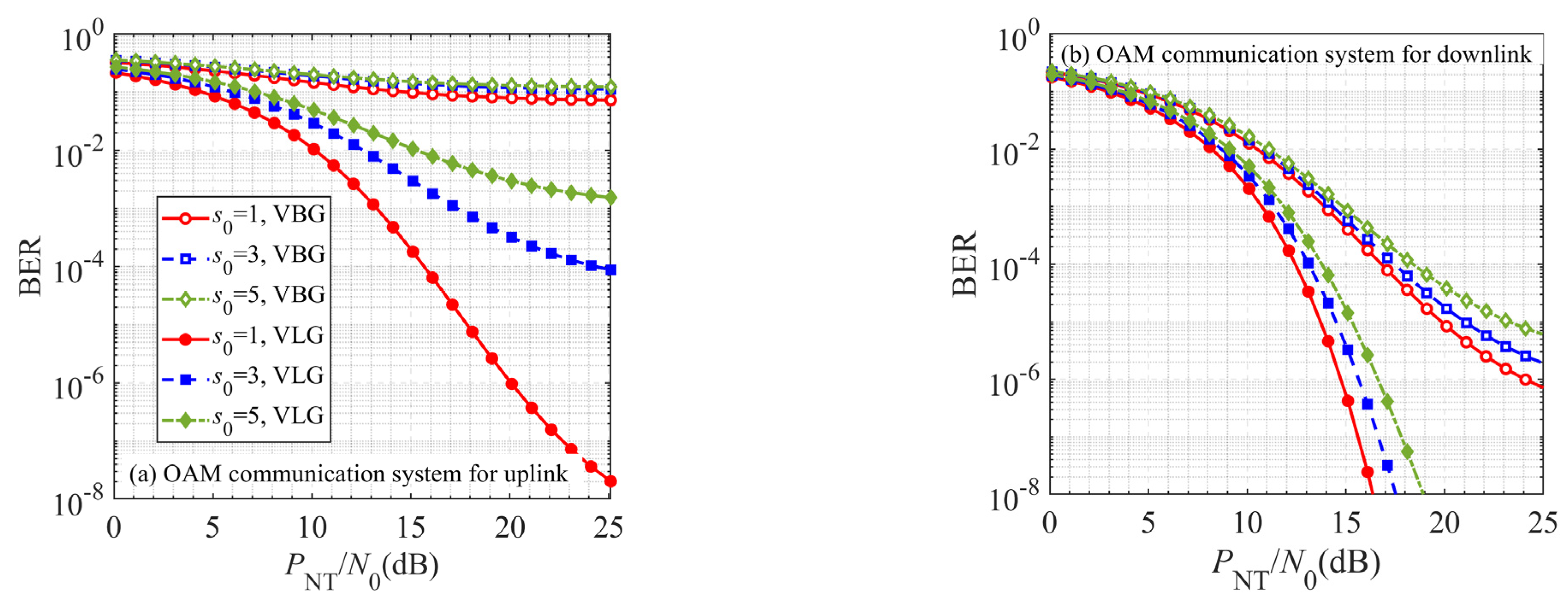 Photonics 10 00041 g009 Photonics 10 00041 g009