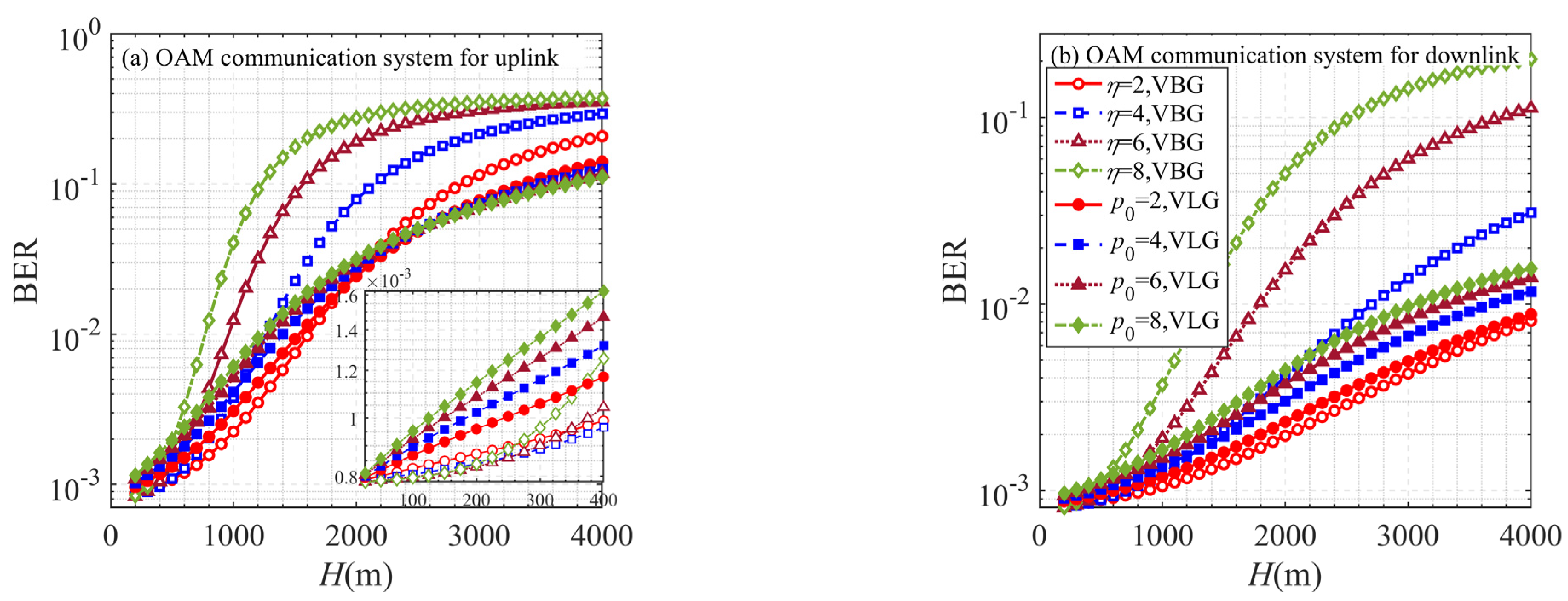 Photonics 10 00041 g011 Photonics 10 00041 g011