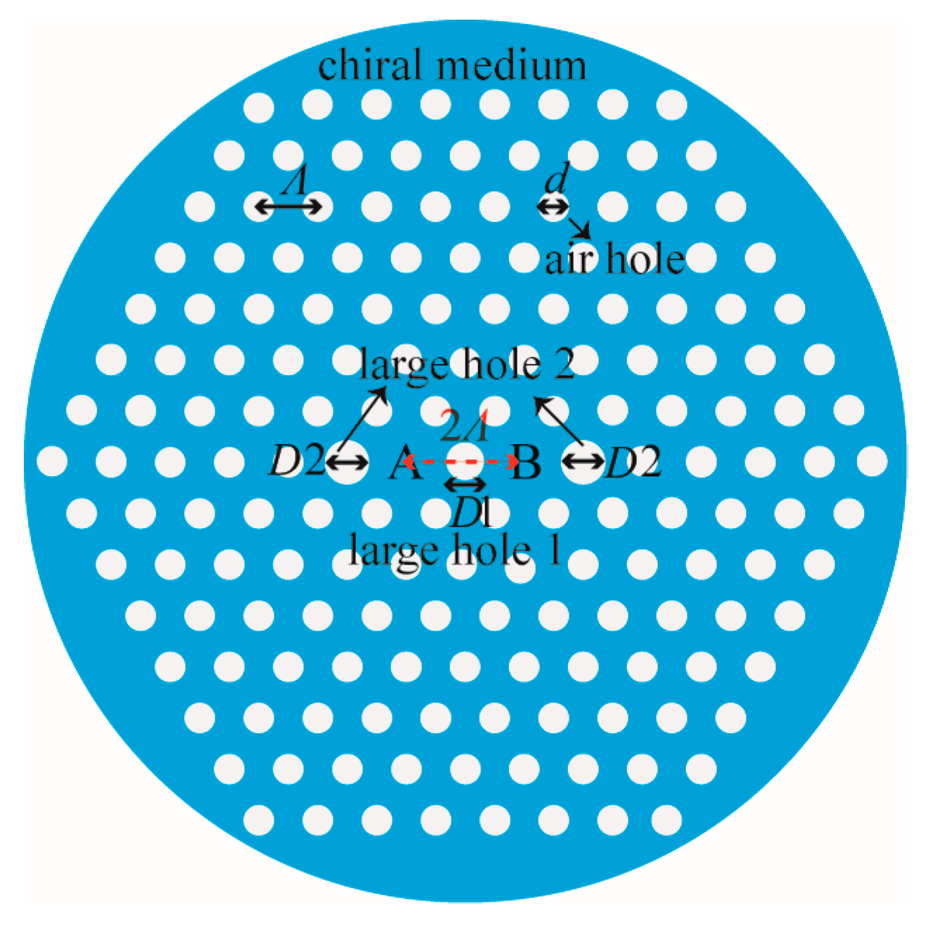 Photonics 10 00045 g001 Photonics 10 00045 g001