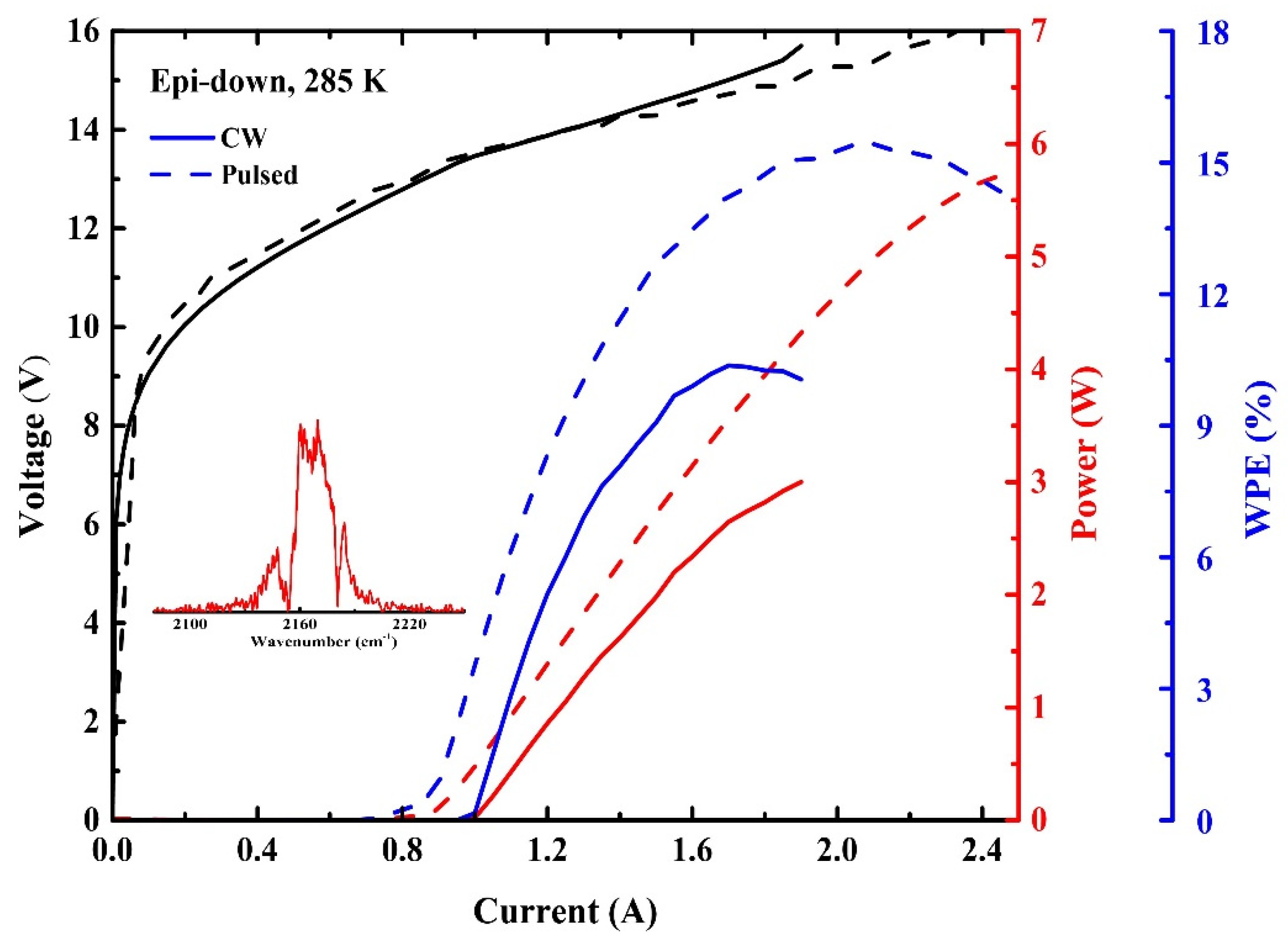 Photonics 10 00047 g004