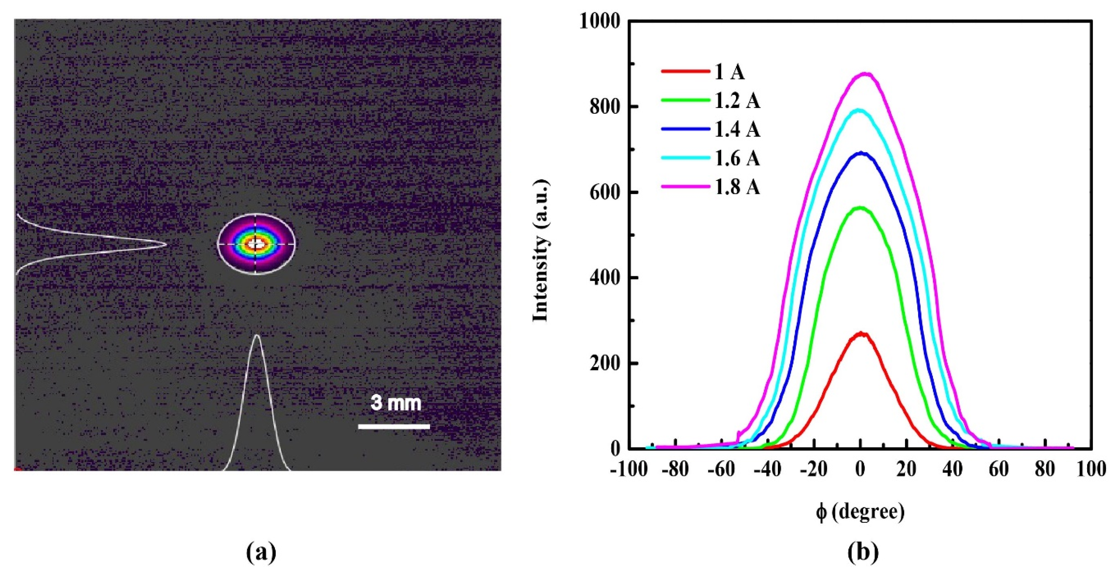 Photonics 10 00047 g006