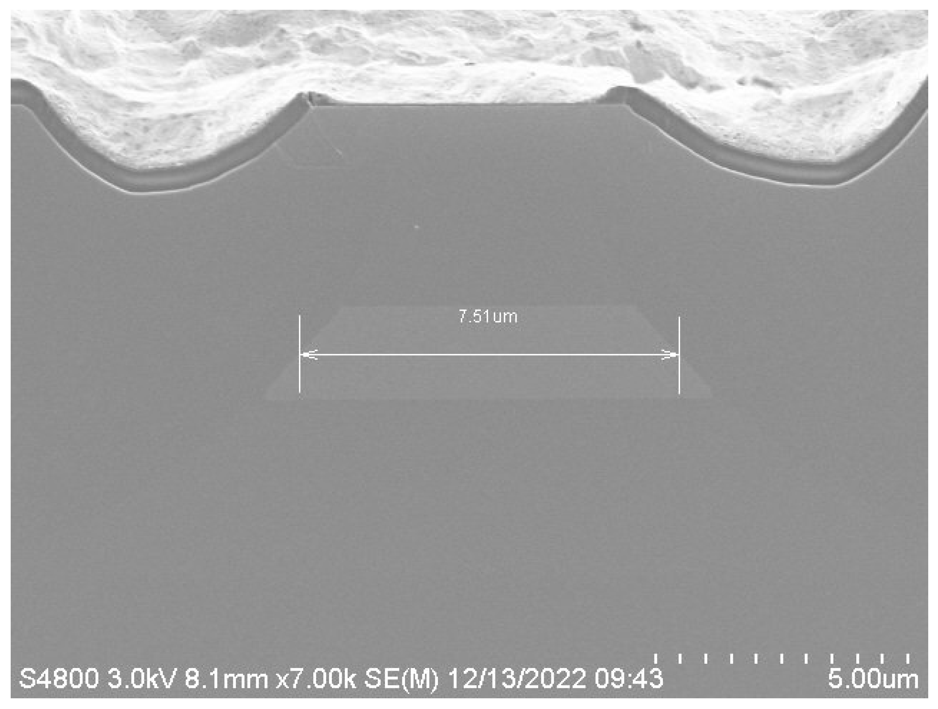 Photonics 10 00047 g0a1