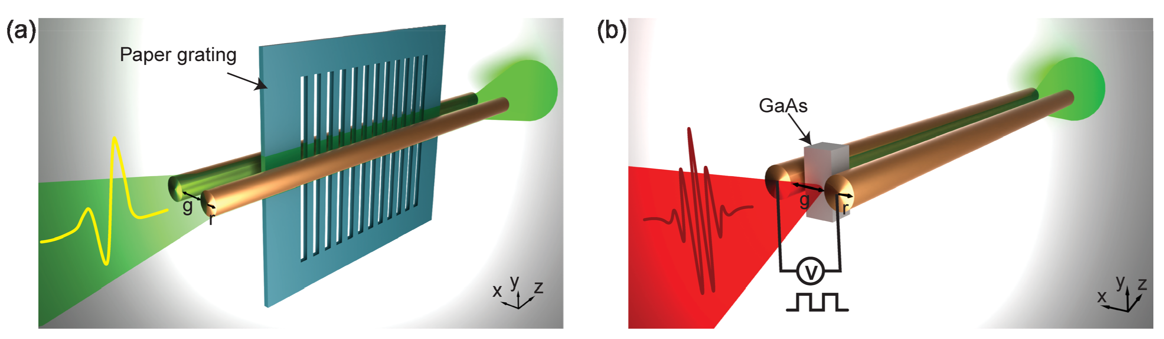 Photonics 10 00048 g002