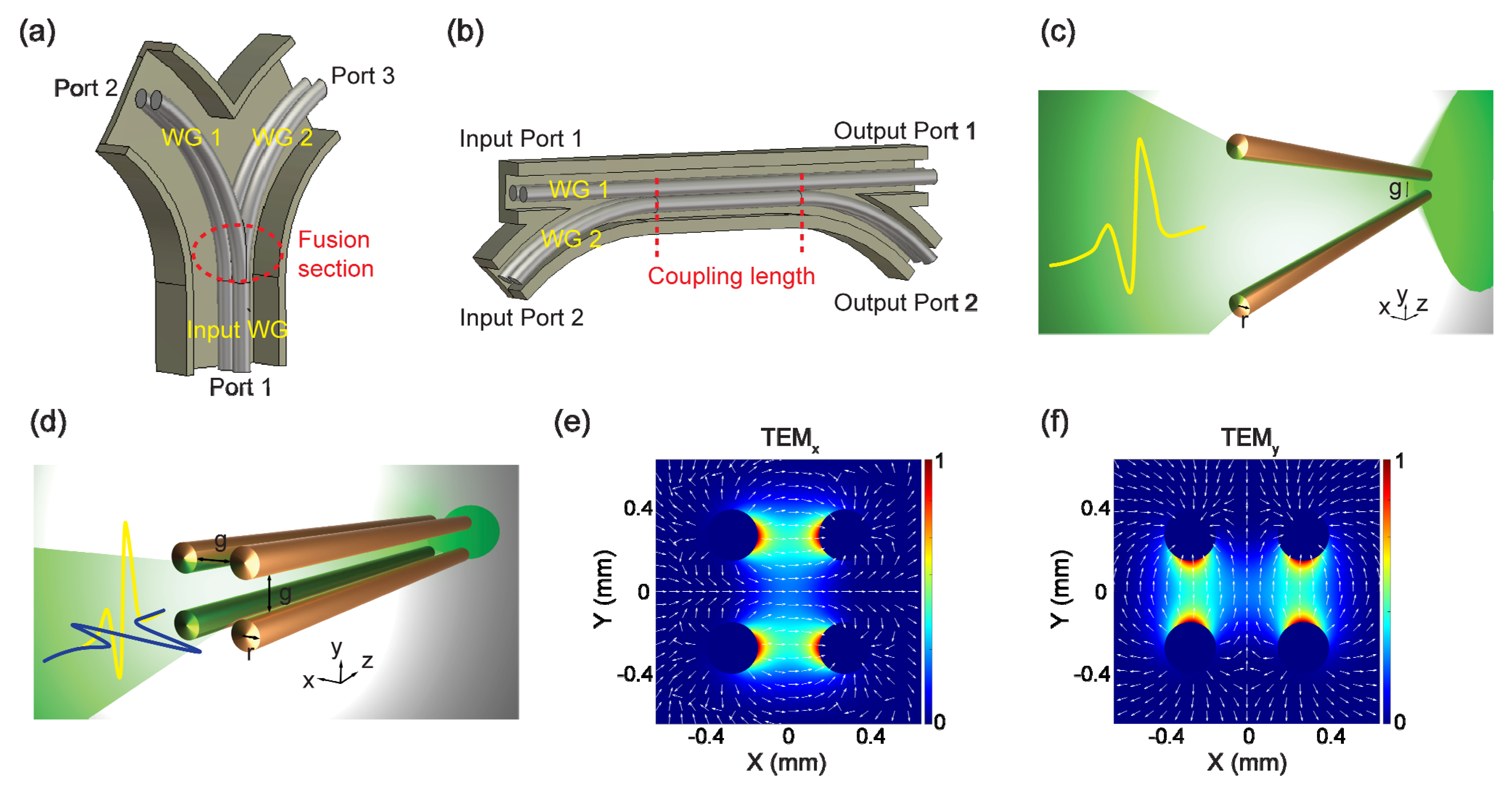 Photonics 10 00048 g003