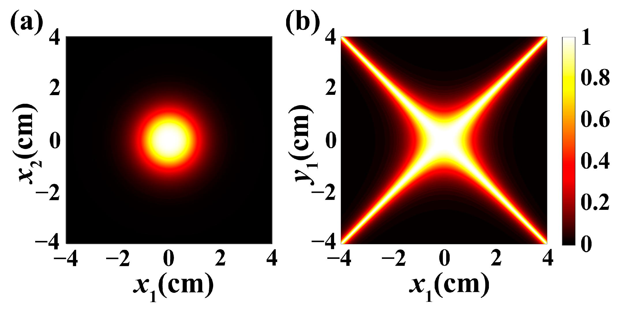 Photonics 10 00049 g001 Photonics 10 00049 g001