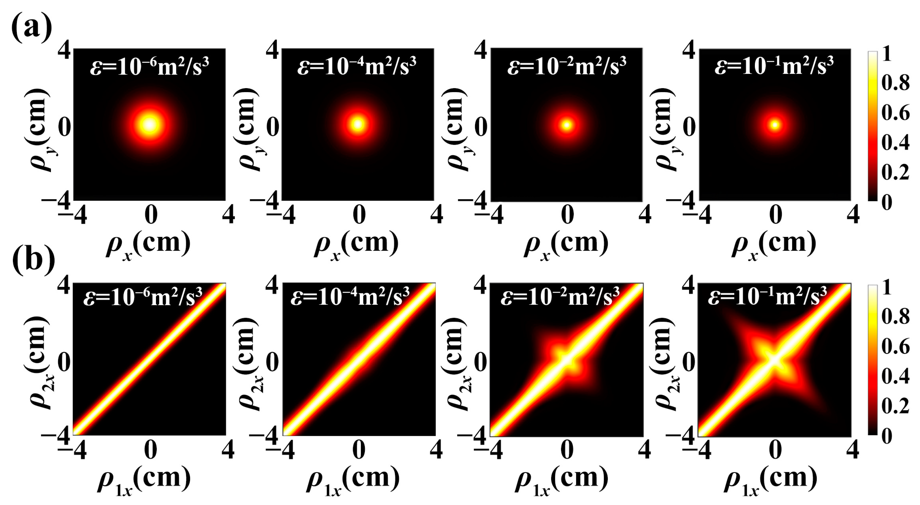 Photonics 10 00049 g005 Photonics 10 00049 g005