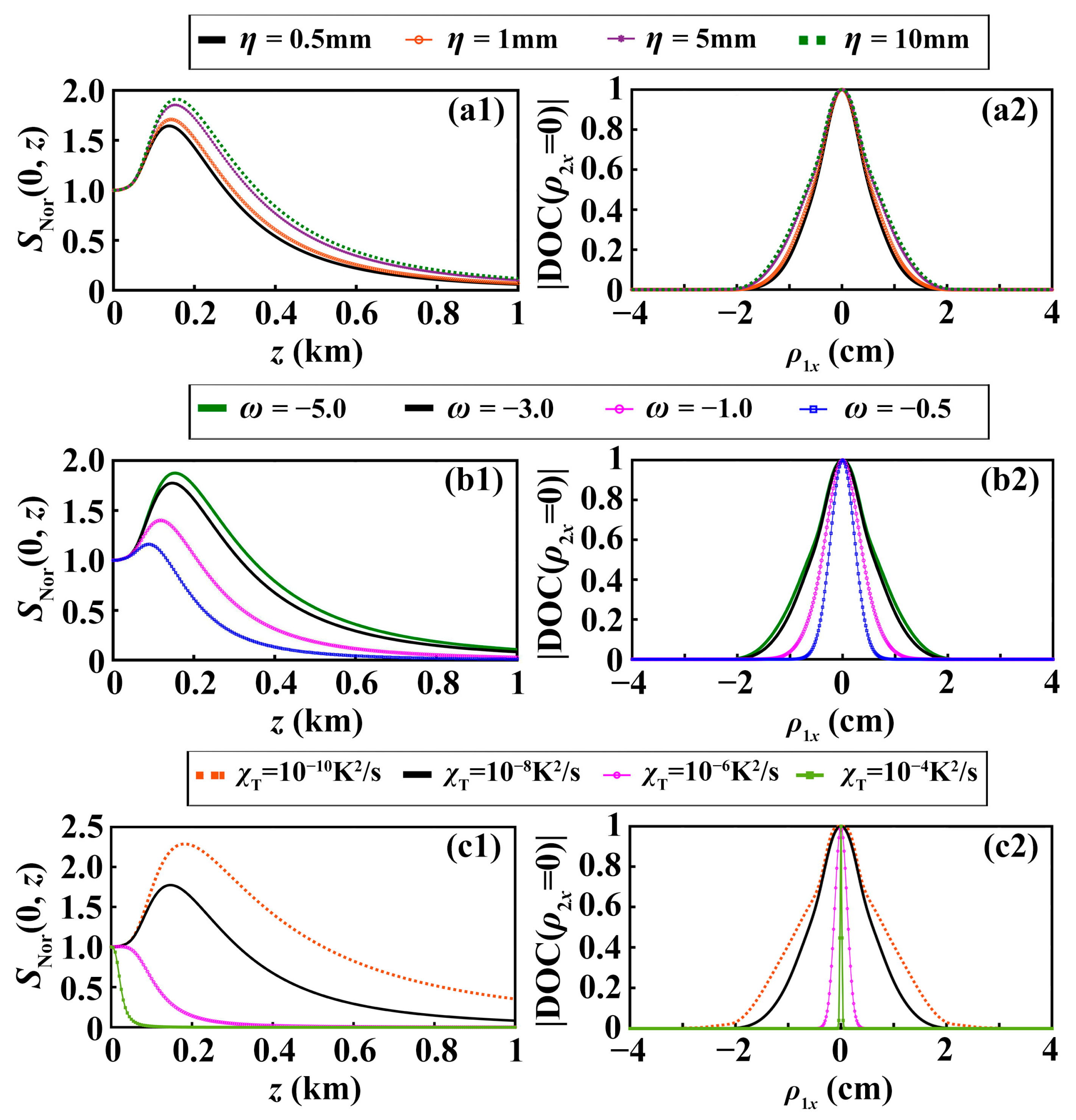 Photonics 10 00049 g007 Photonics 10 00049 g007