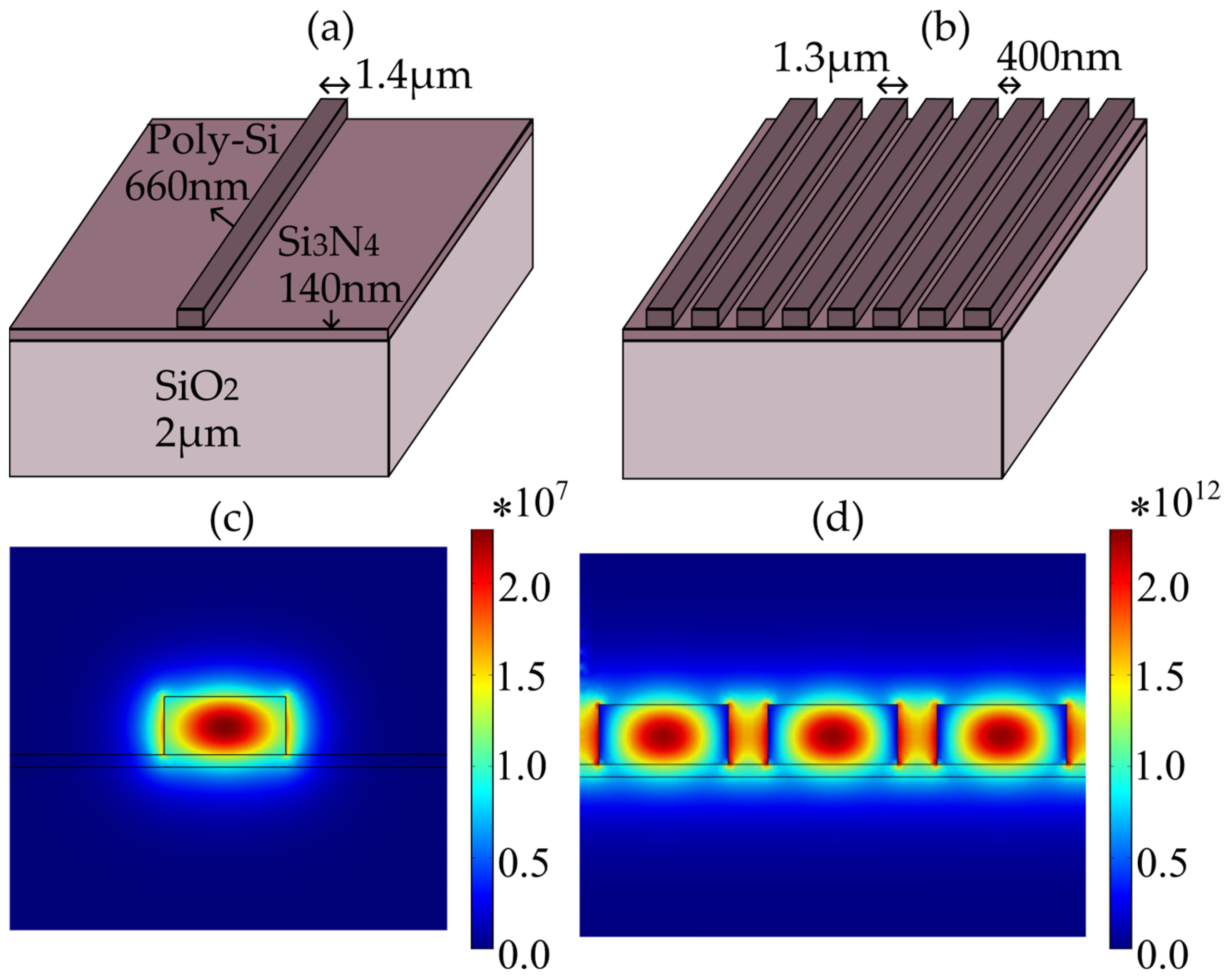 Photonics 10 00055 g001 Photonics 10 00055 g001