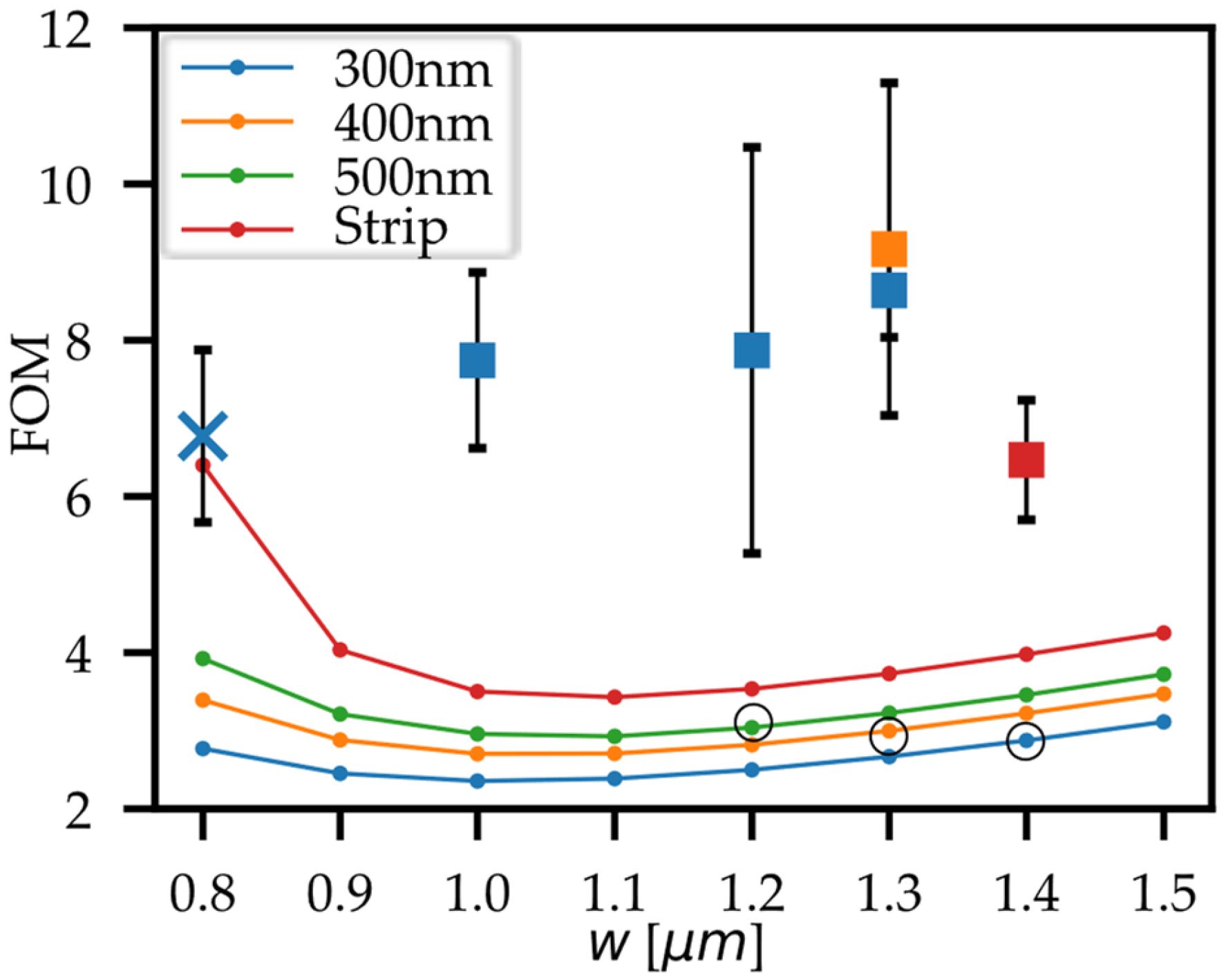Photonics 10 00055 g006 Photonics 10 00055 g006