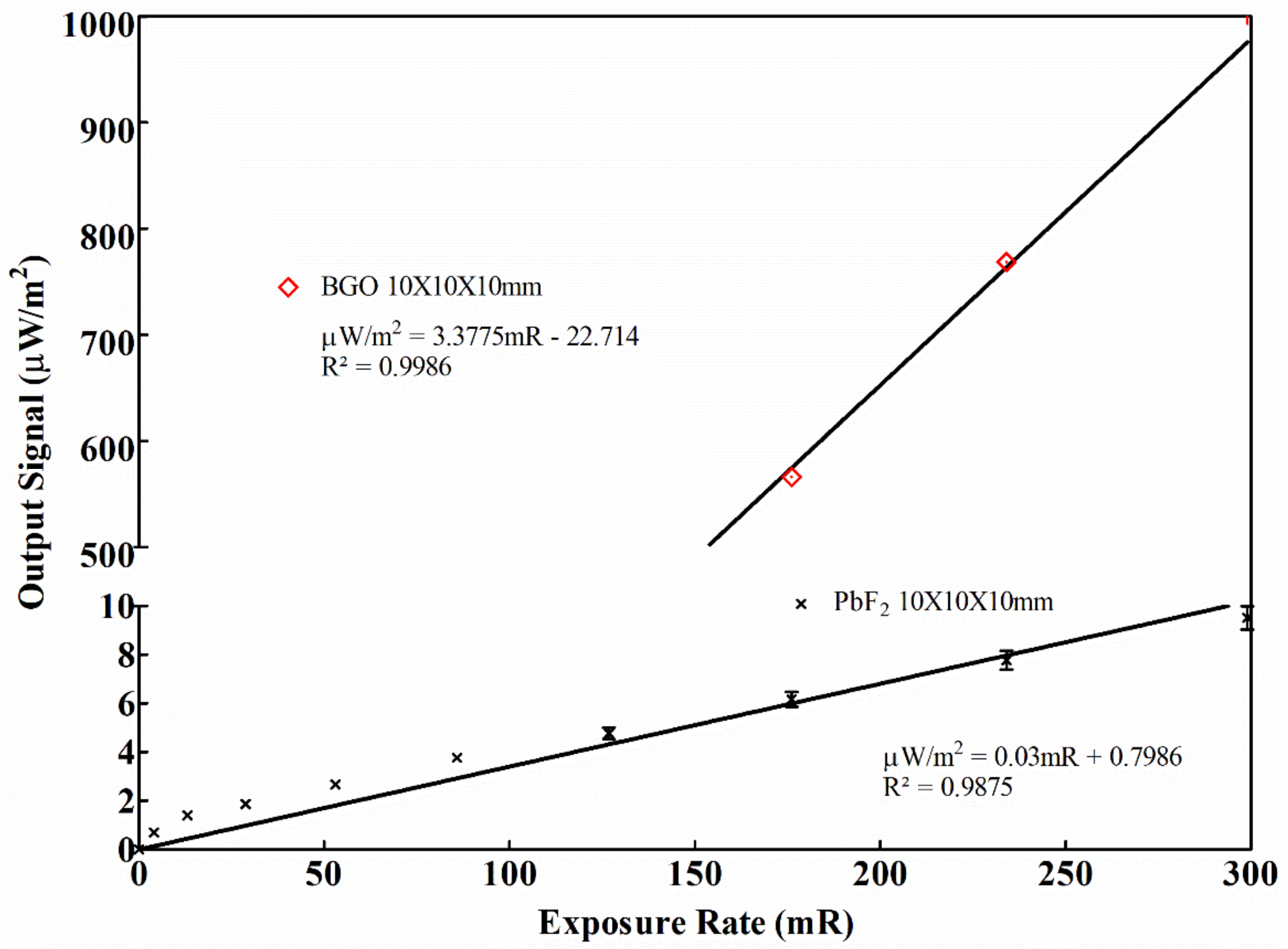 Photonics 10 00057 g005