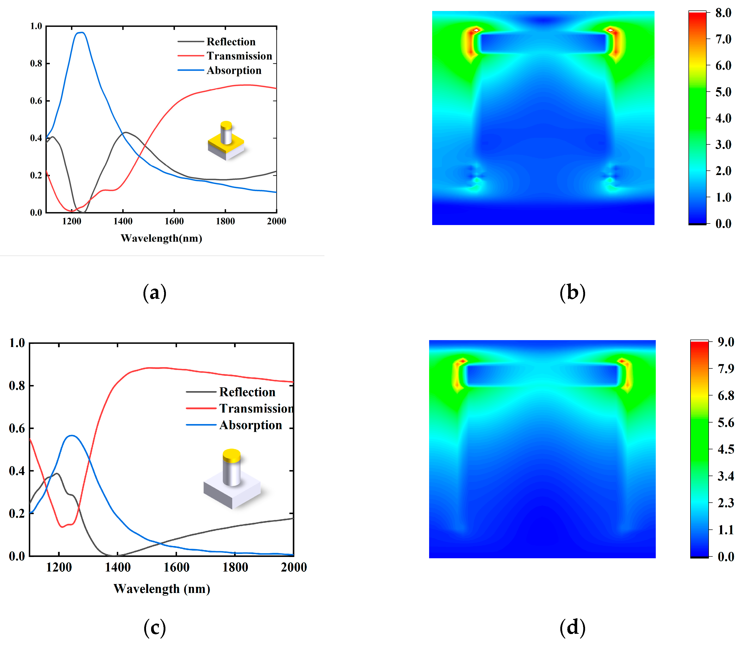 Photonics 10 00060 g002 Photonics 10 00060 g002