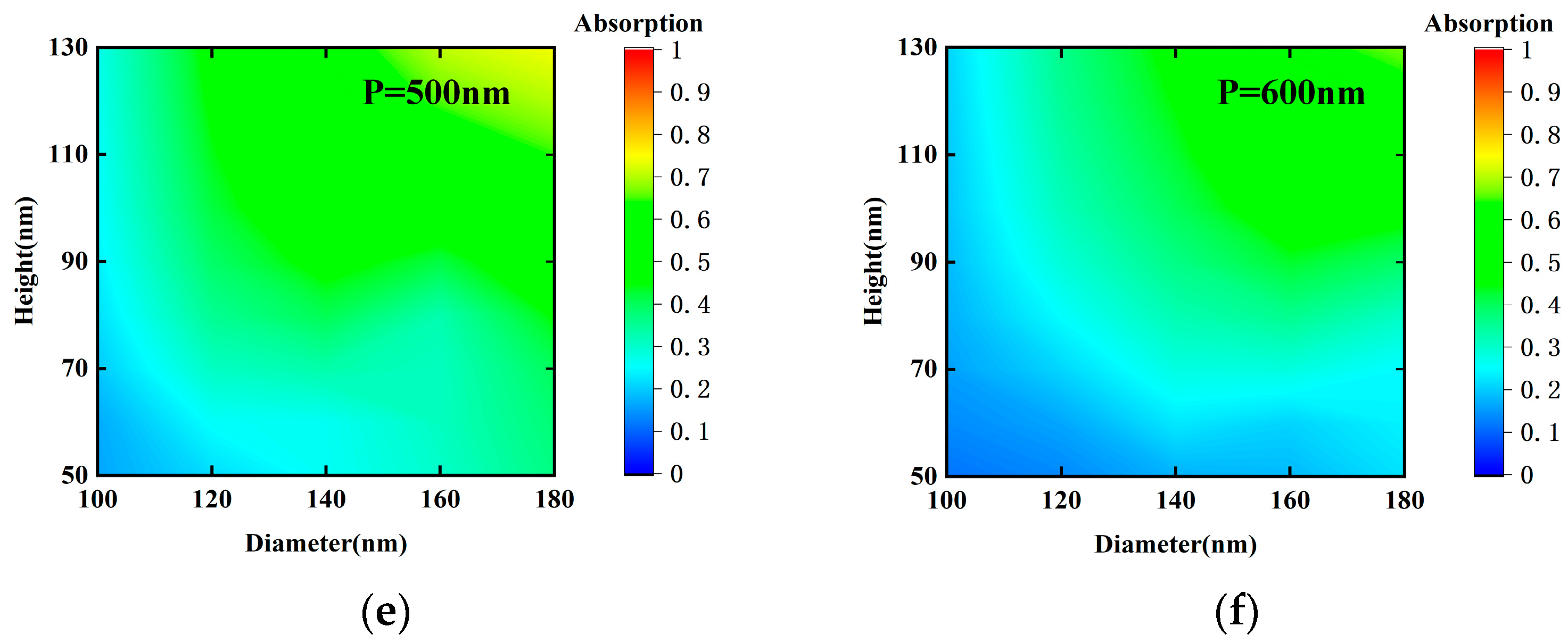 Photonics 10 00060 g004b Photonics 10 00060 g004b