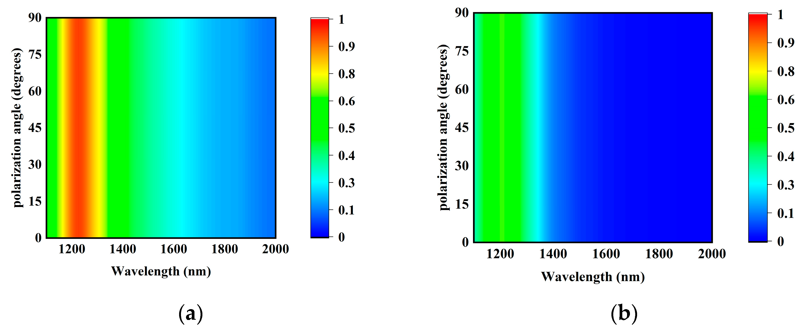 Photonics 10 00060 g006 Photonics 10 00060 g006