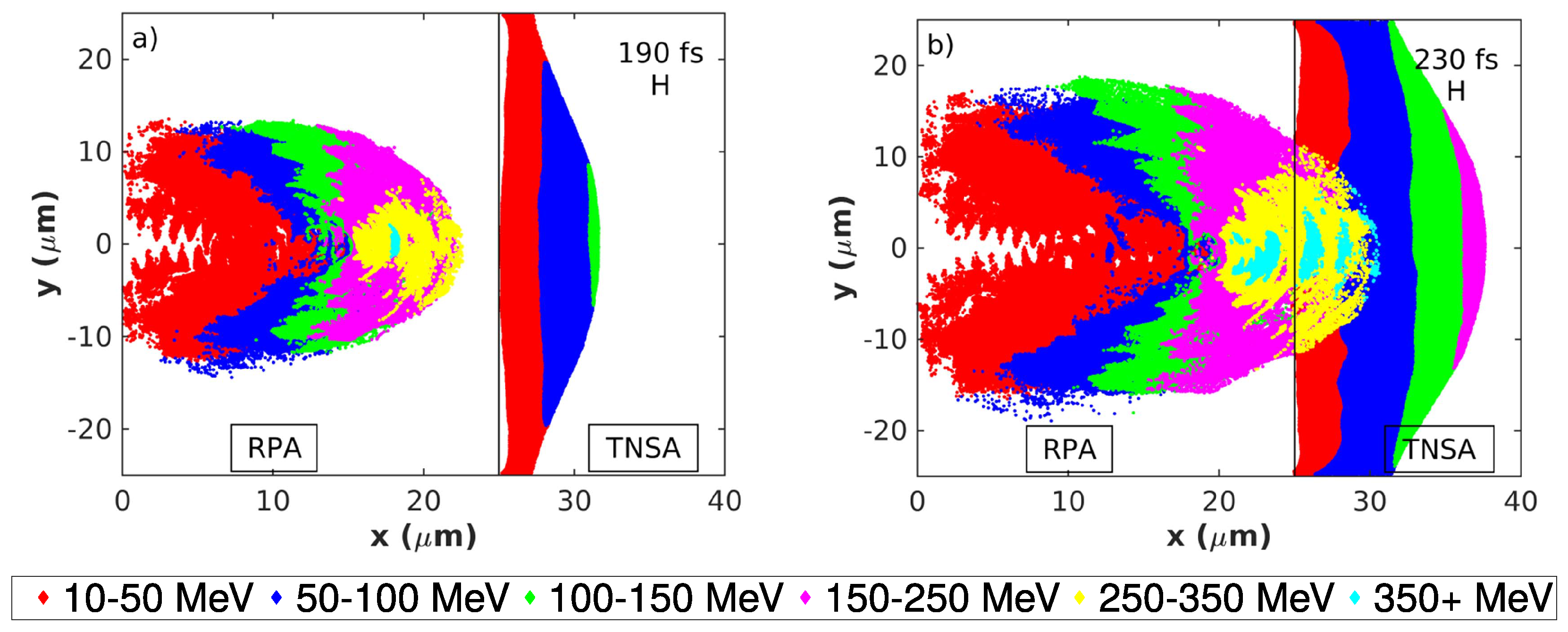 Photonics 10 00061 g002