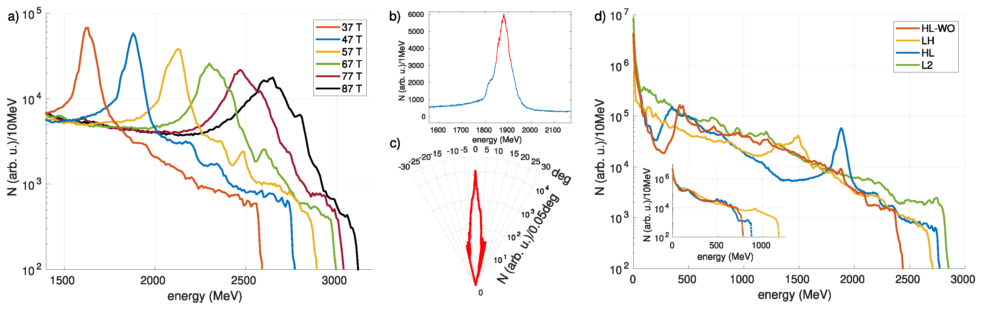 Photonics 10 00061 g006