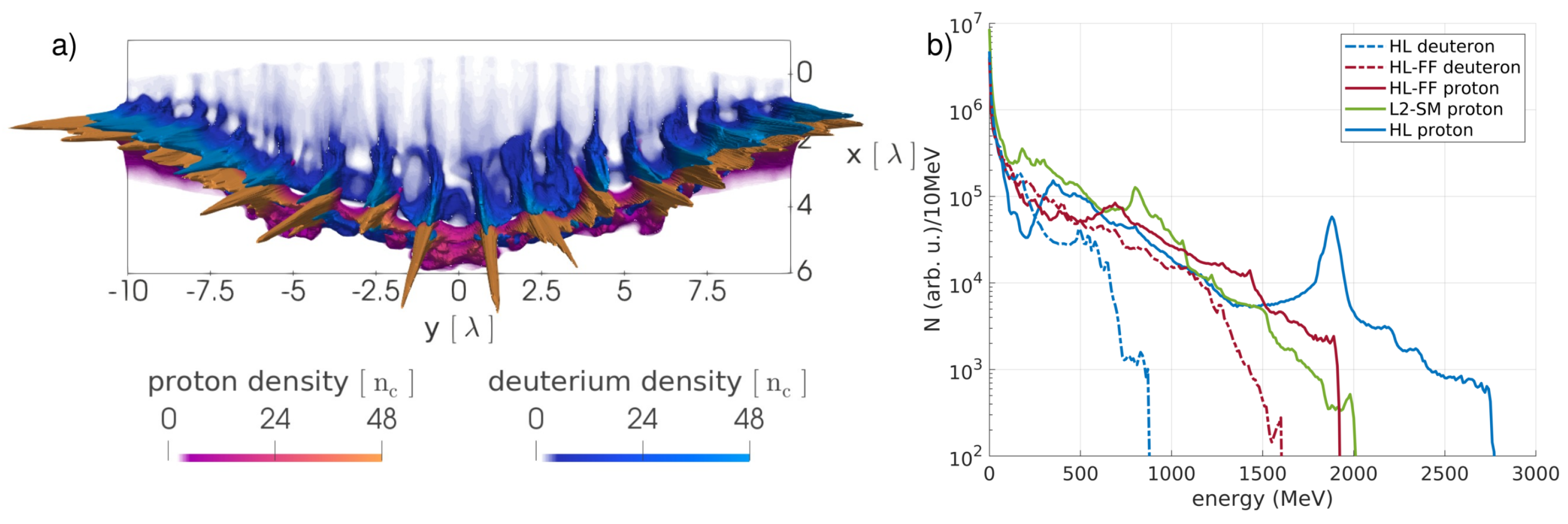 Photonics 10 00061 g008