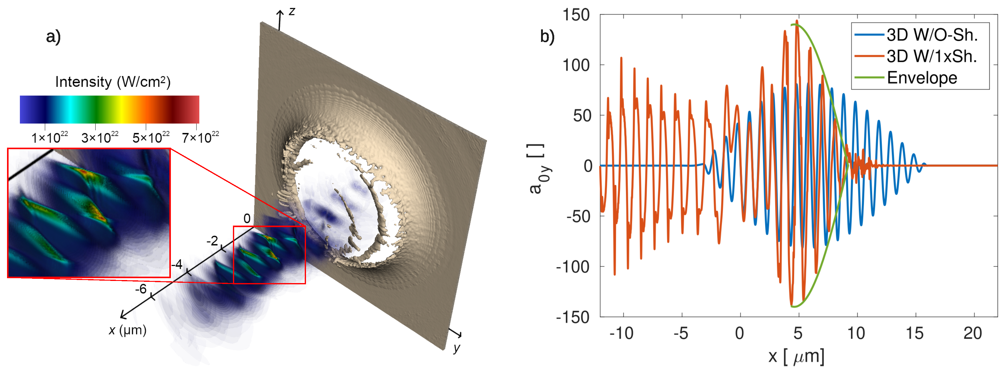 Photonics 10 00061 g009