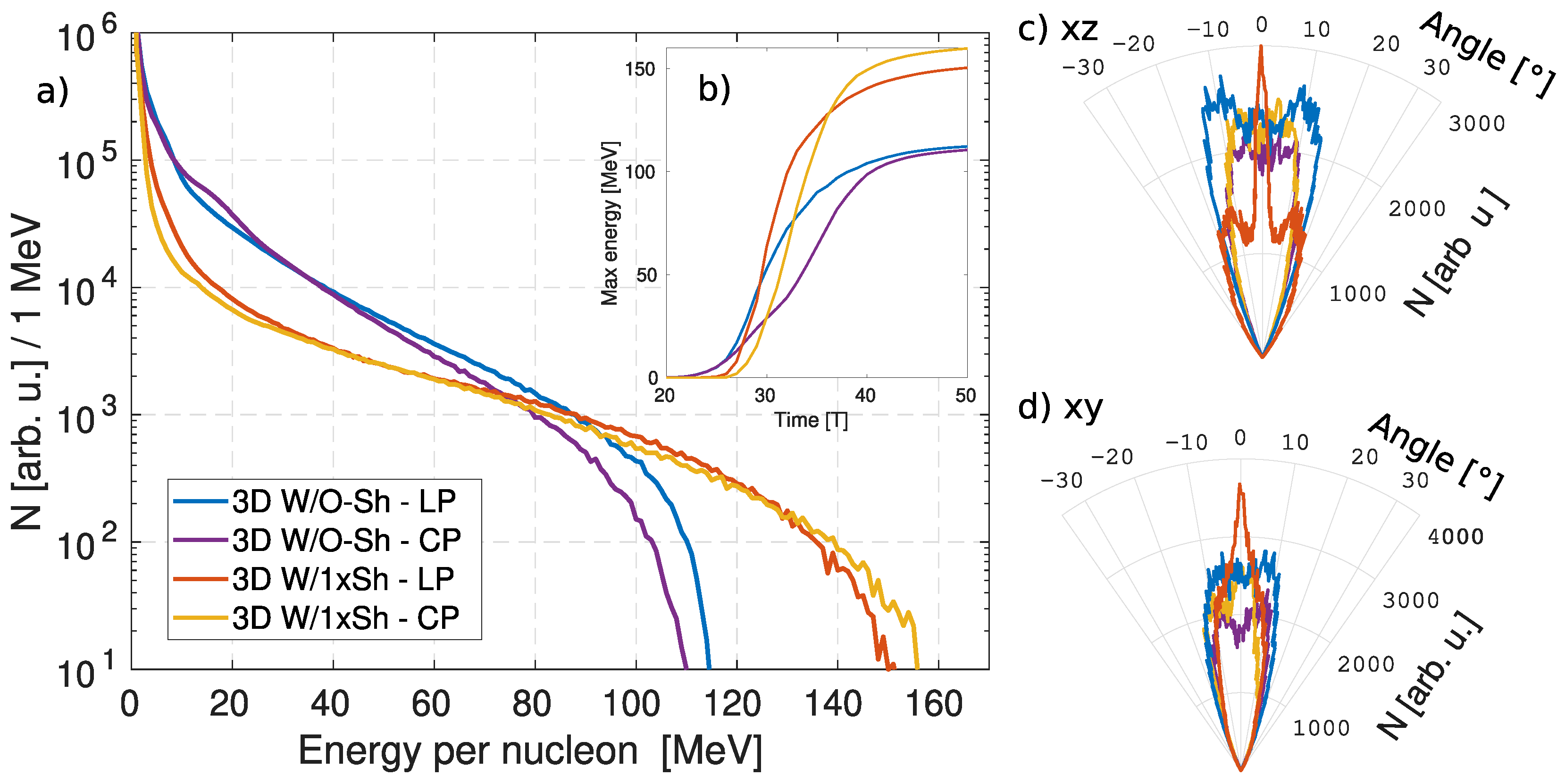 Photonics 10 00061 g011