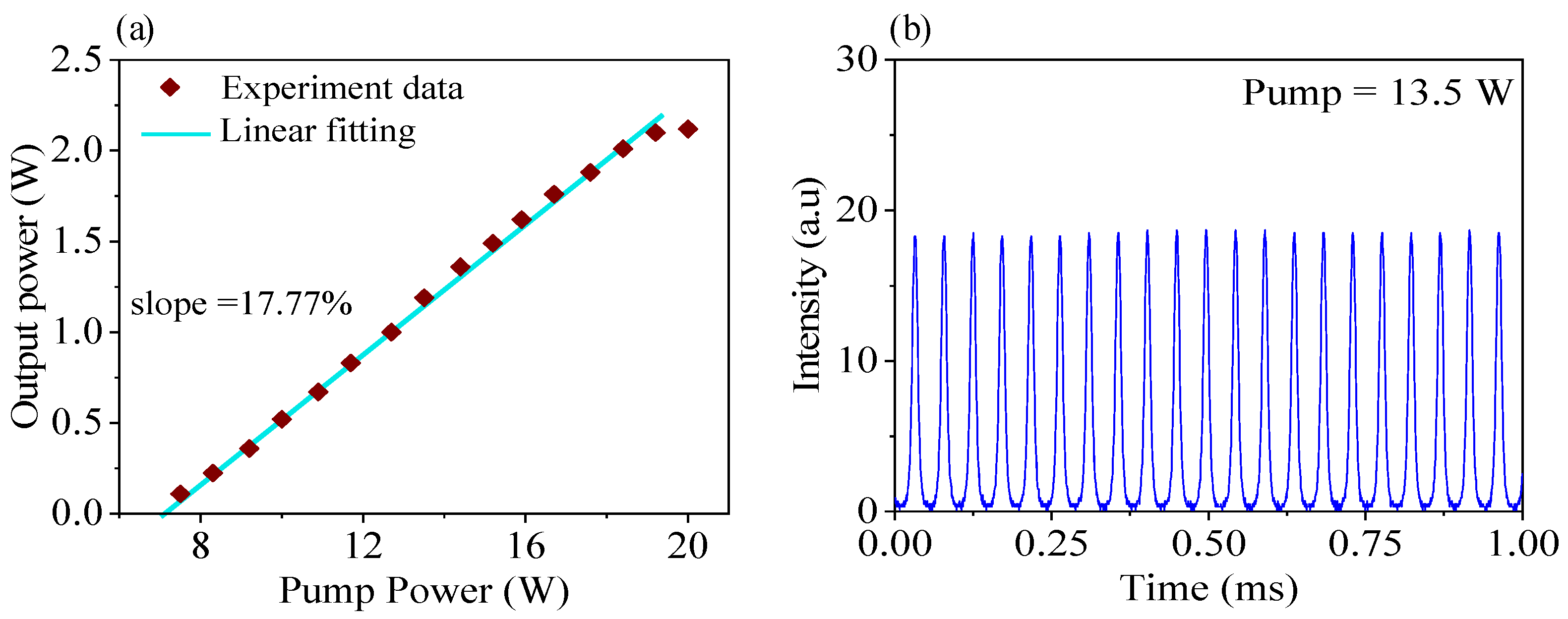 Photonics 10 00062 g002 Photonics 10 00062 g002