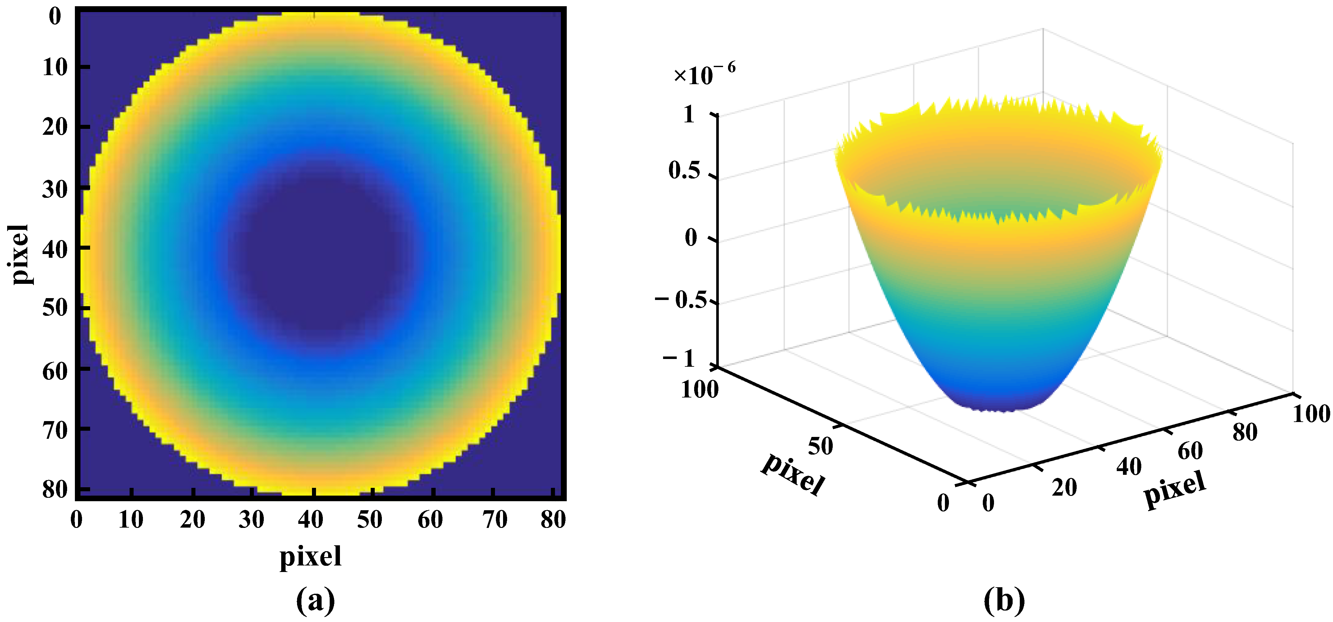 Photonics 10 00065 g009 Photonics 10 00065 g009