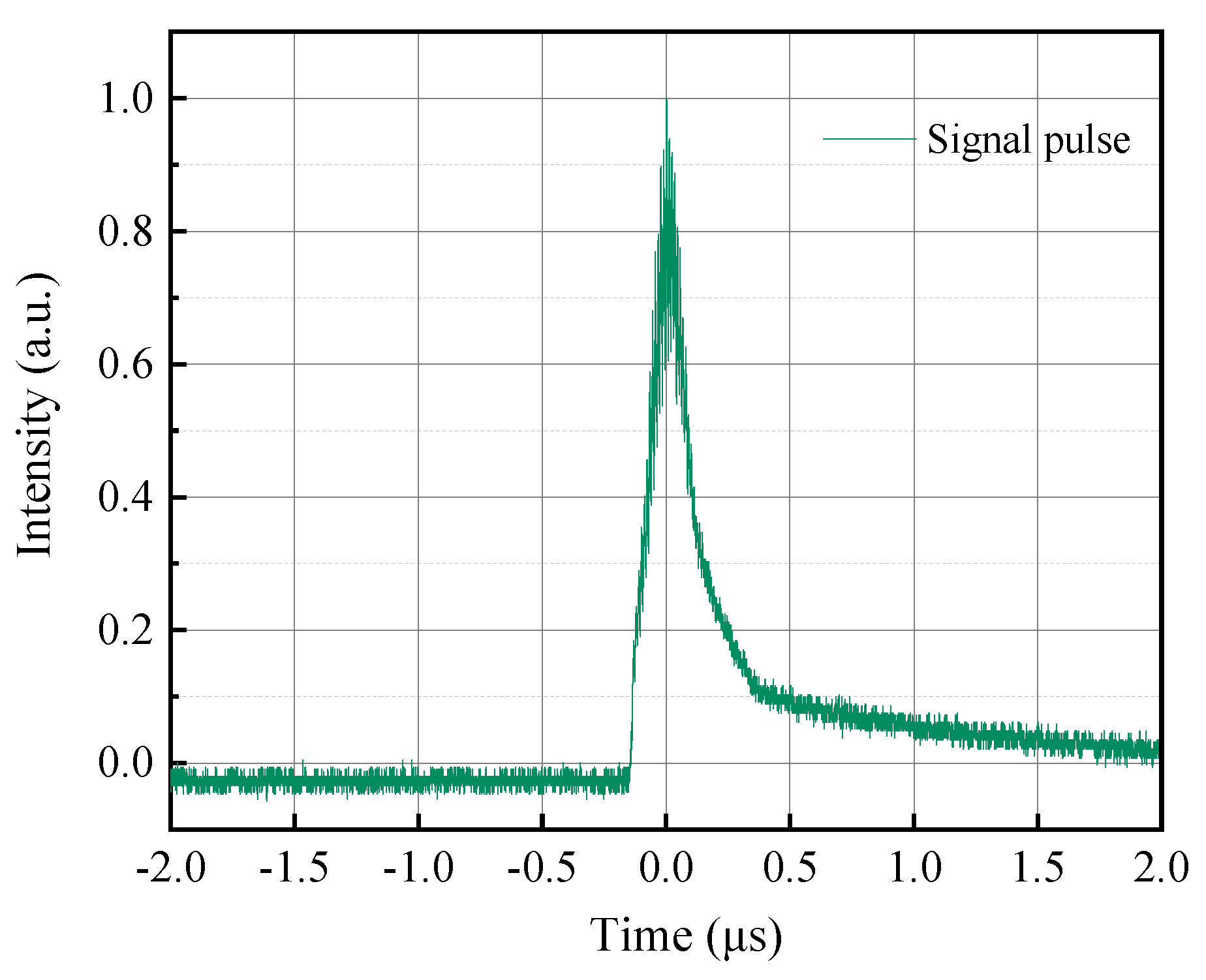 Photonics 10 00077 g006 Photonics 10 00077 g006