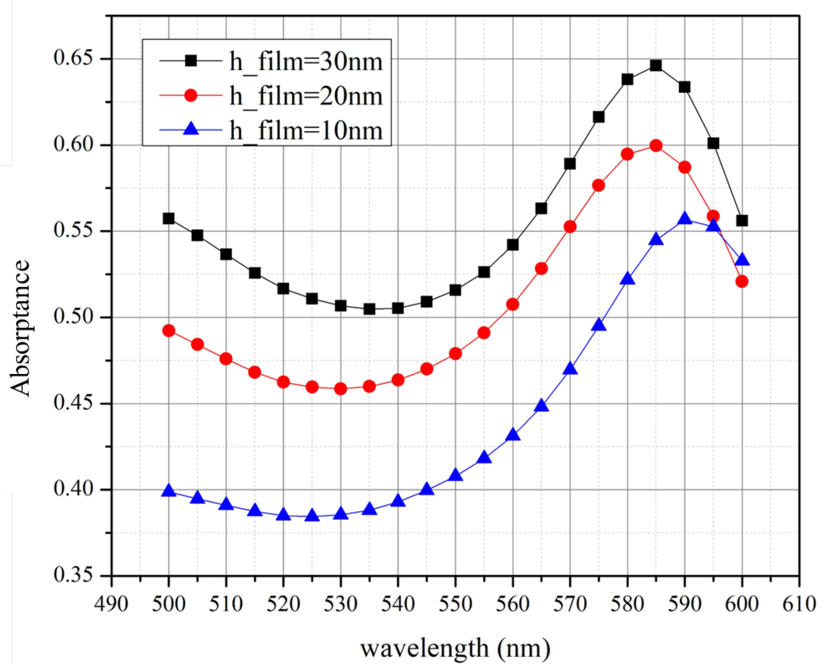 Photonics 10 00078 g002