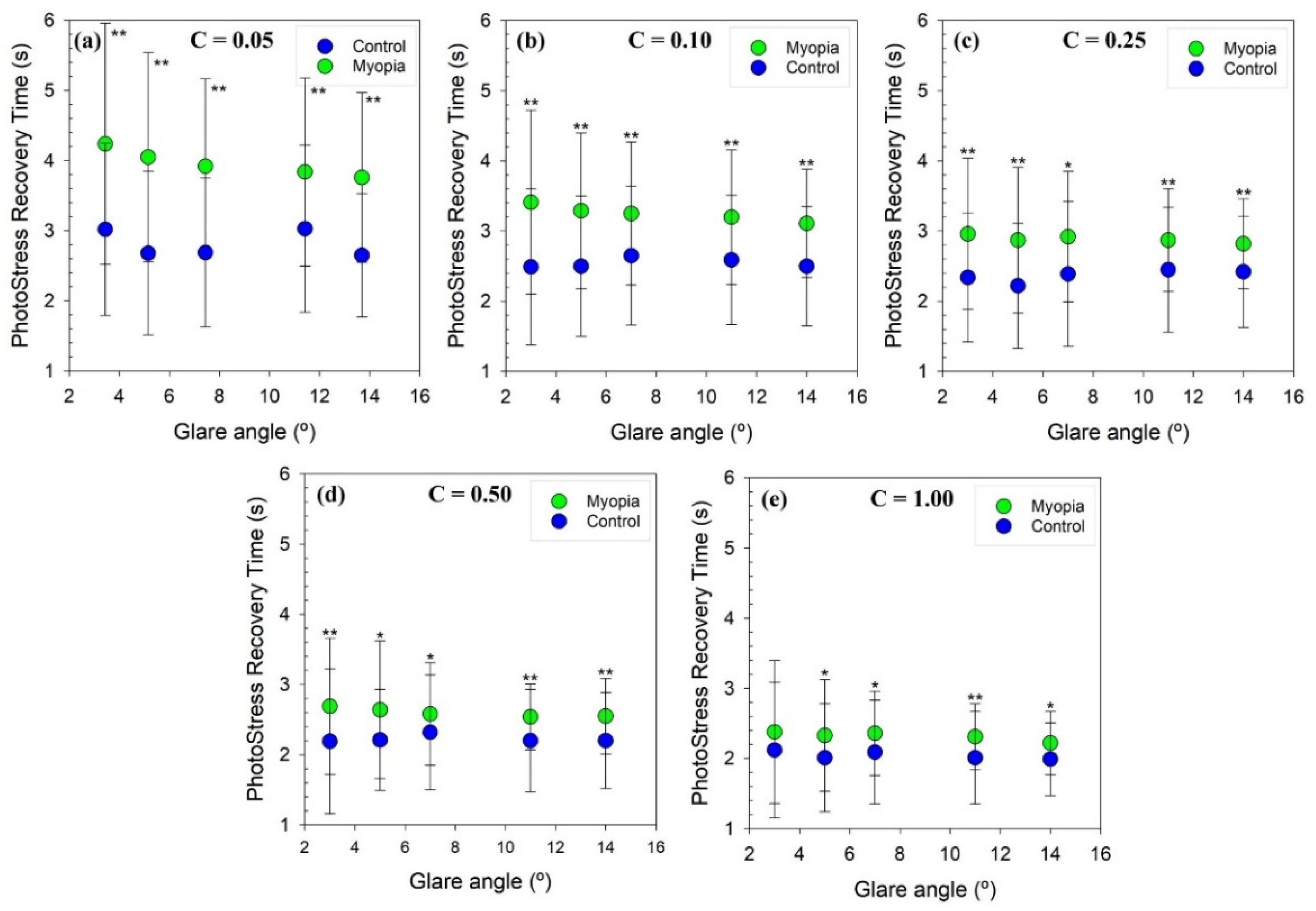Photonics 10 00086 g002