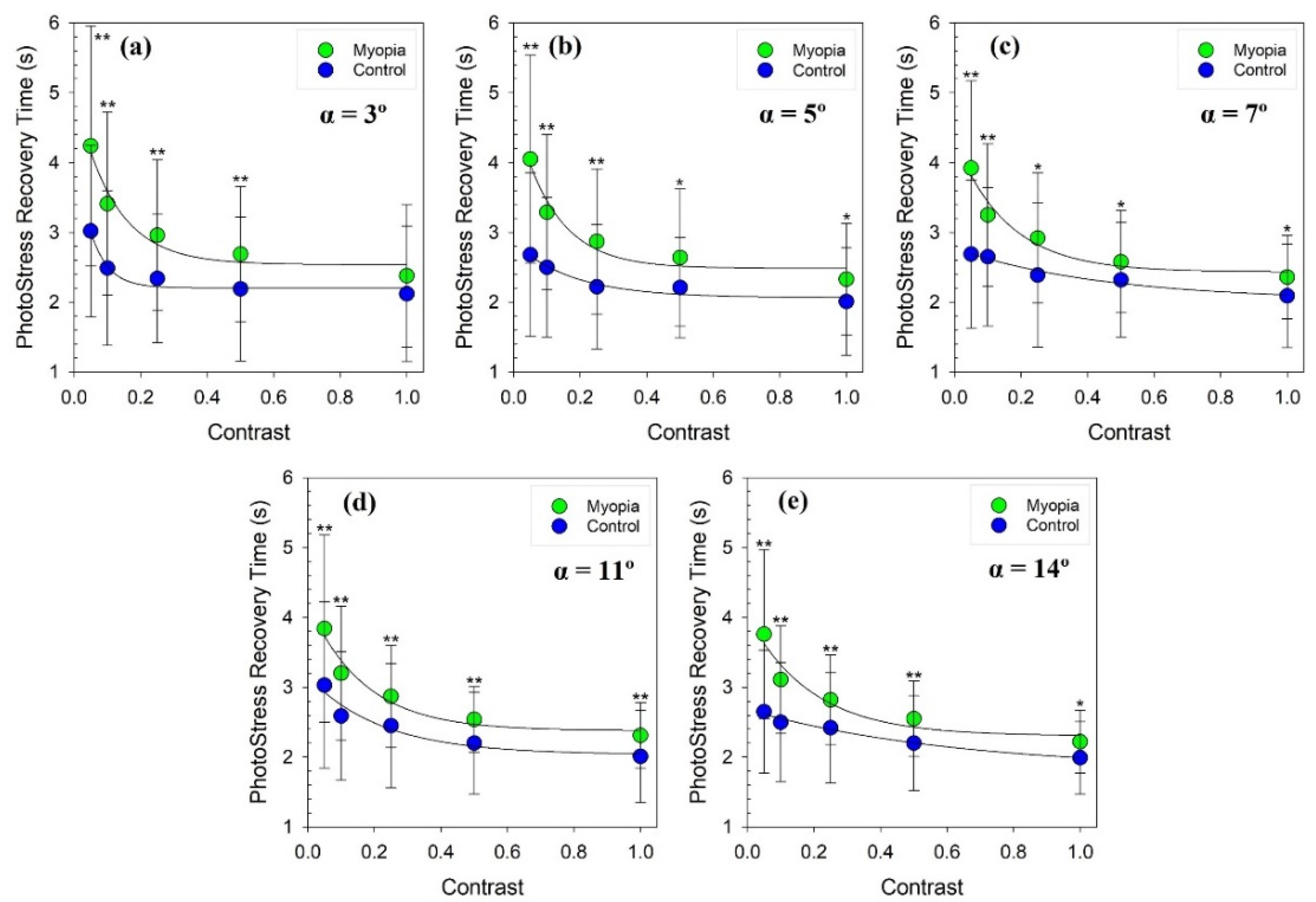 Photonics 10 00086 g003