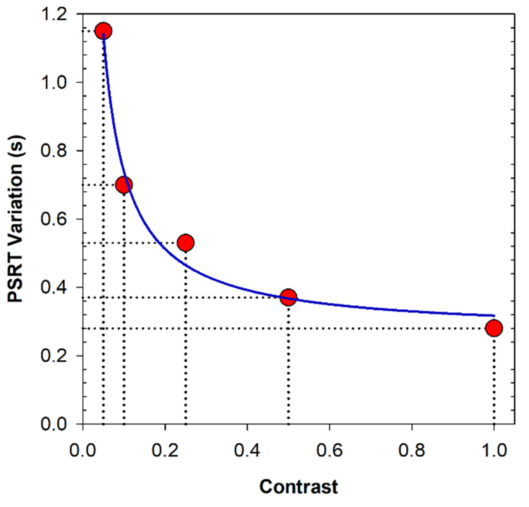 Photonics 10 00086 g004