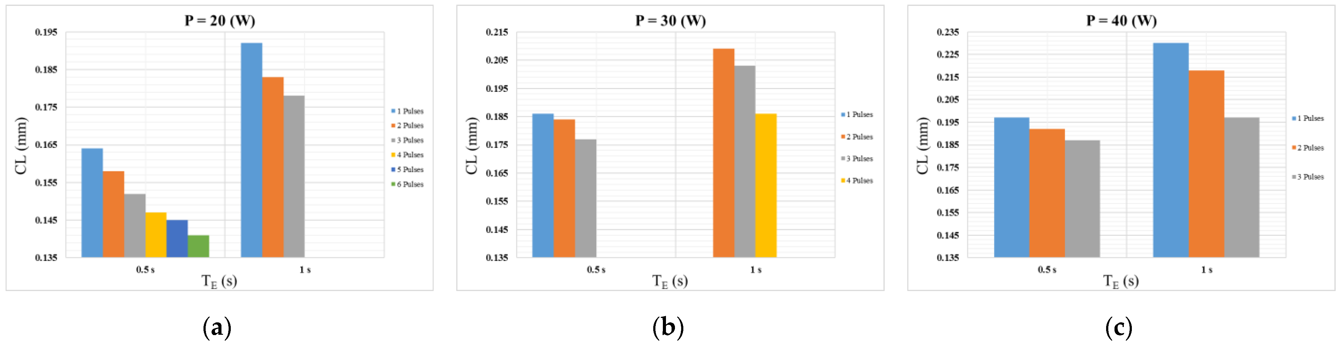 Photonics 10 00089 g003 Photonics 10 00089 g003