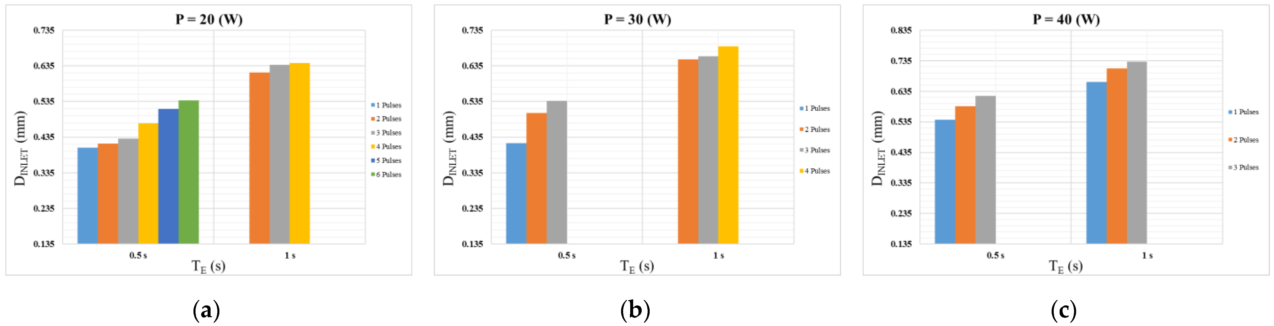 Photonics 10 00089 g006 Photonics 10 00089 g006