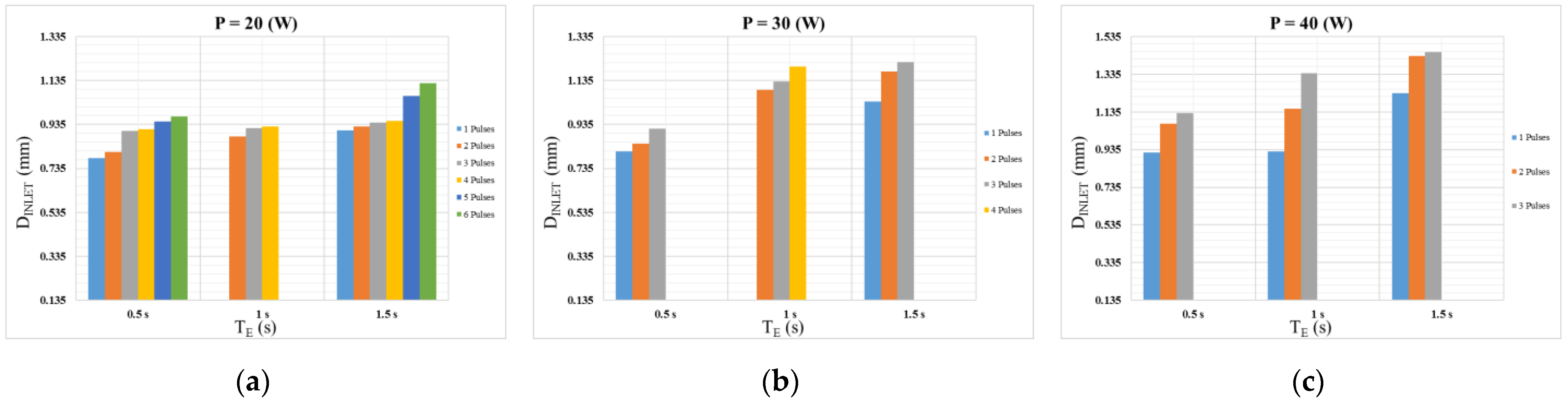 Photonics 10 00089 g007 Photonics 10 00089 g007