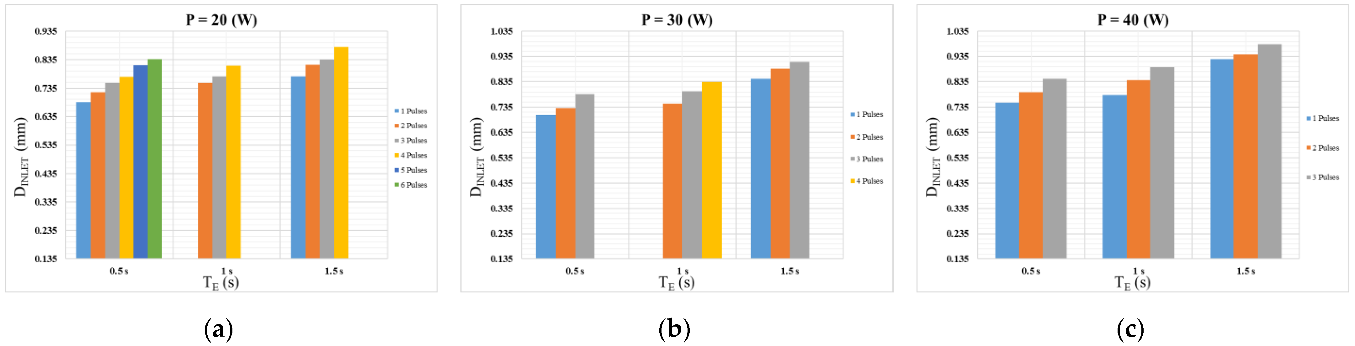 Photonics 10 00089 g008 Photonics 10 00089 g008