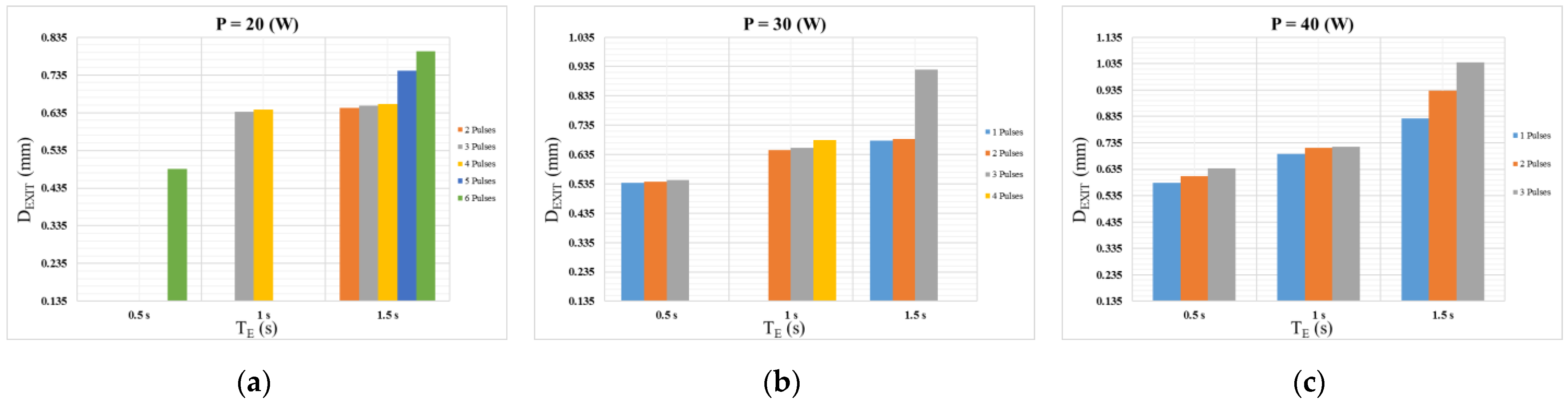 Photonics 10 00089 g010 Photonics 10 00089 g010