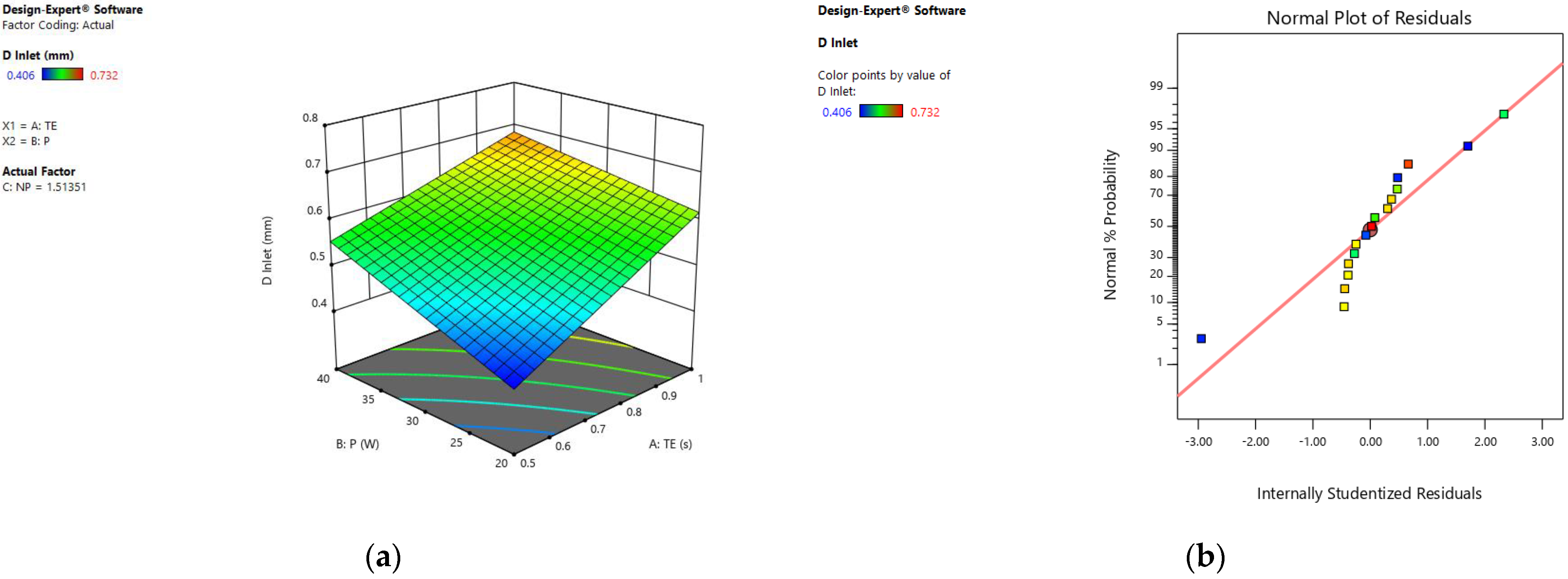 Photonics 10 00089 g013 Photonics 10 00089 g013