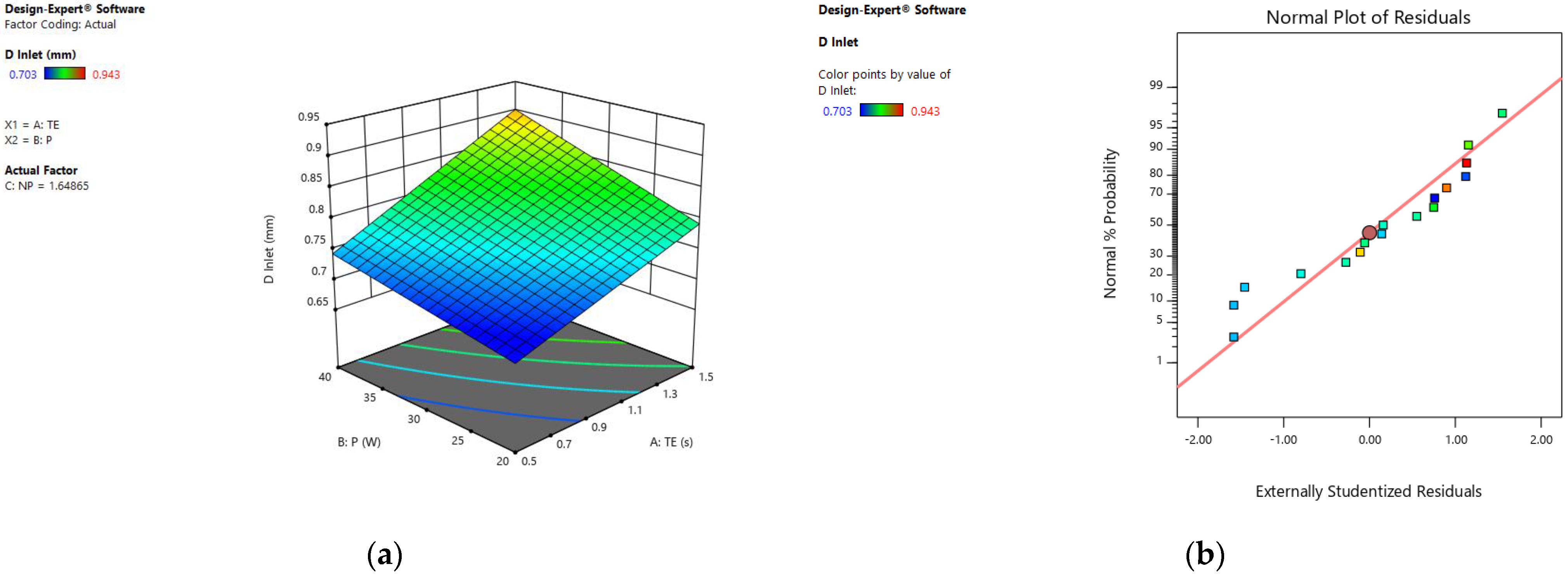 Photonics 10 00089 g017 Photonics 10 00089 g017