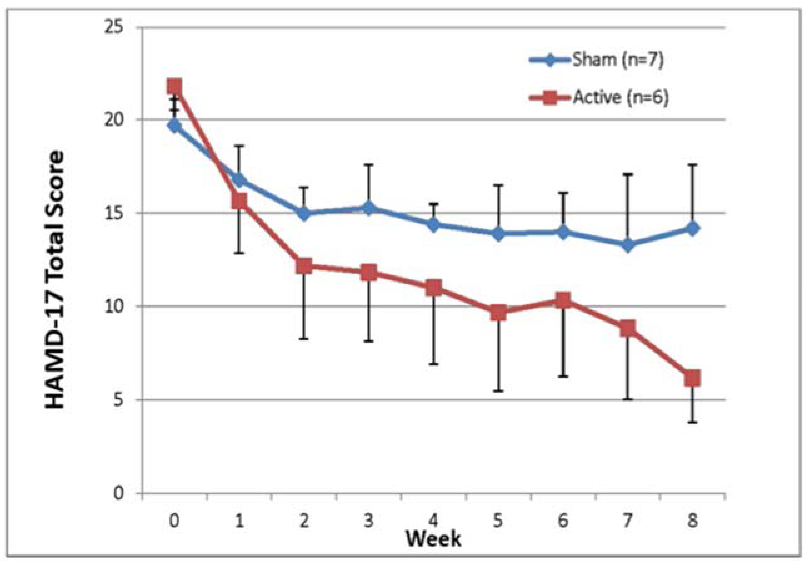 Photonics 10 00090 g002