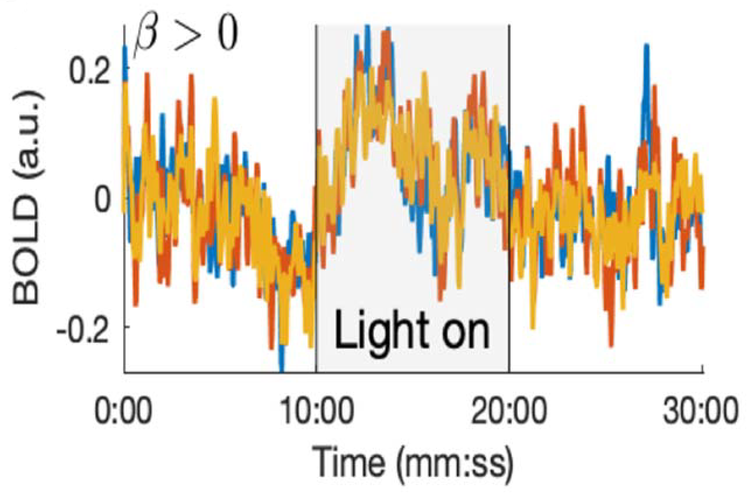 Photonics 10 00090 g004