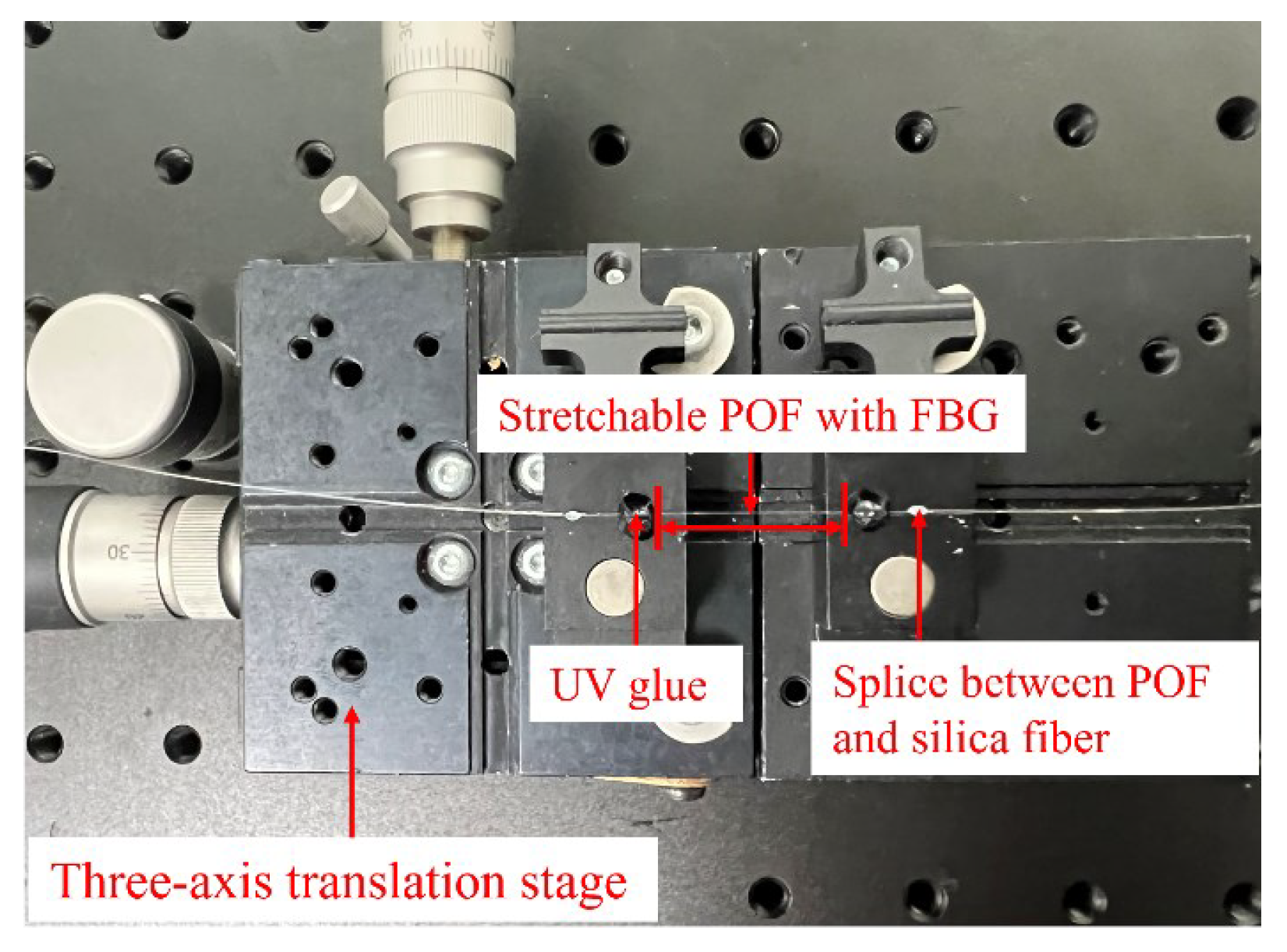 Photonics 10 00091 g005