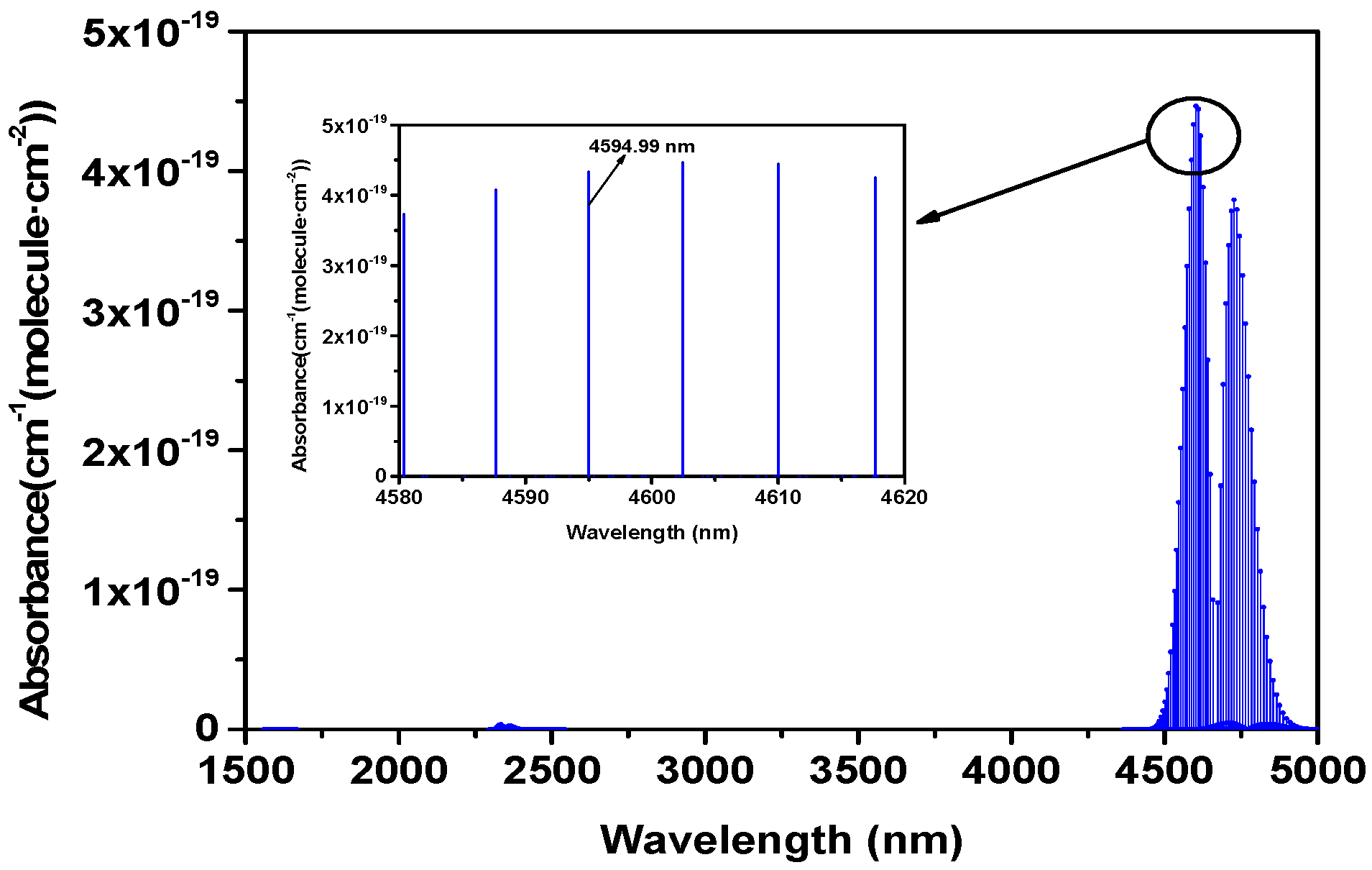 Photonics 10 00095 g001 Photonics 10 00095 g001