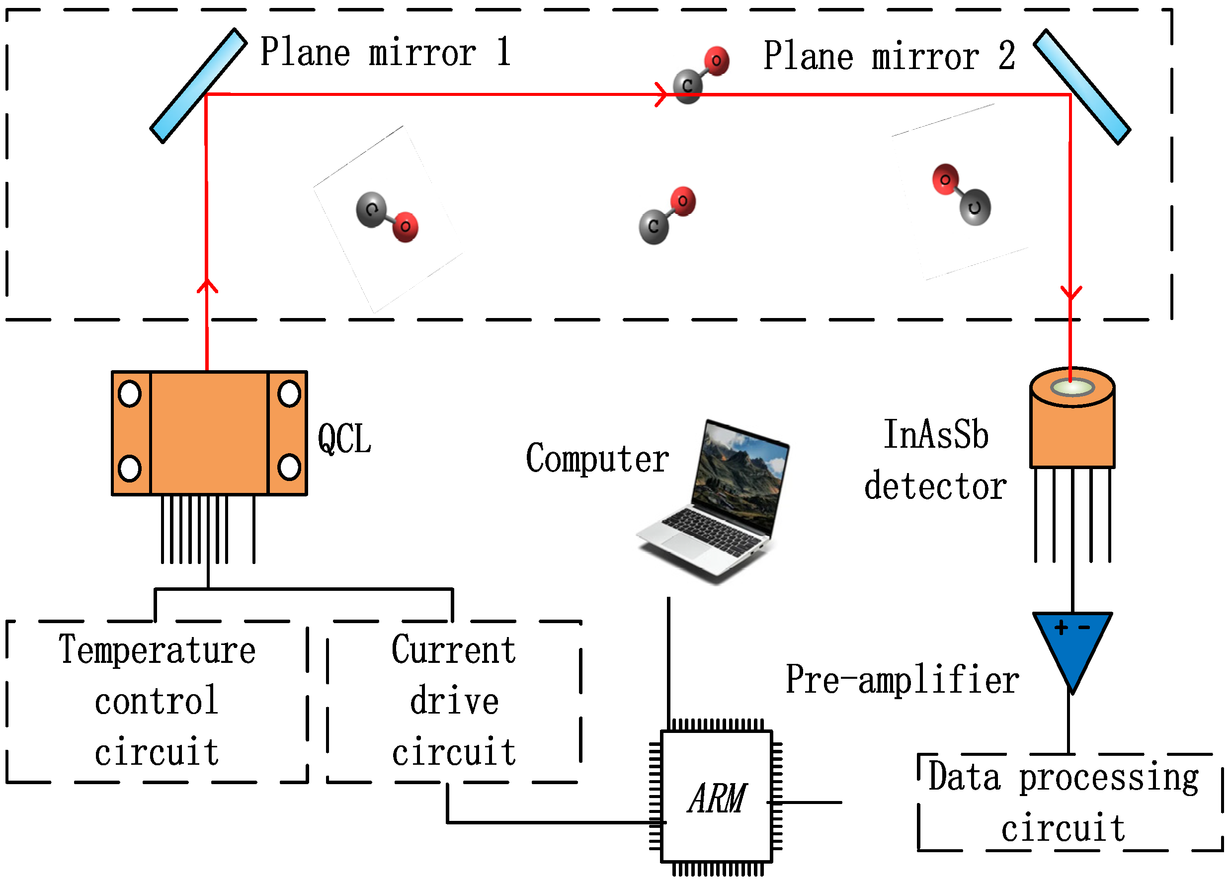 Photonics 10 00095 g002 Photonics 10 00095 g002
