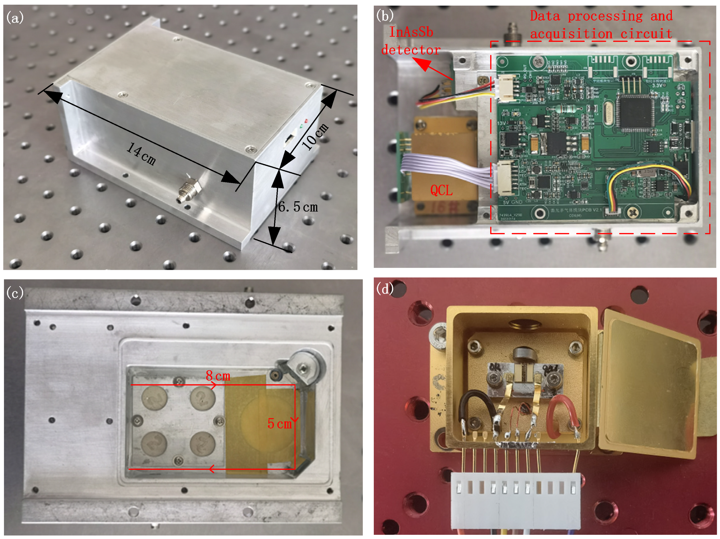 Photonics 10 00095 g003 Photonics 10 00095 g003