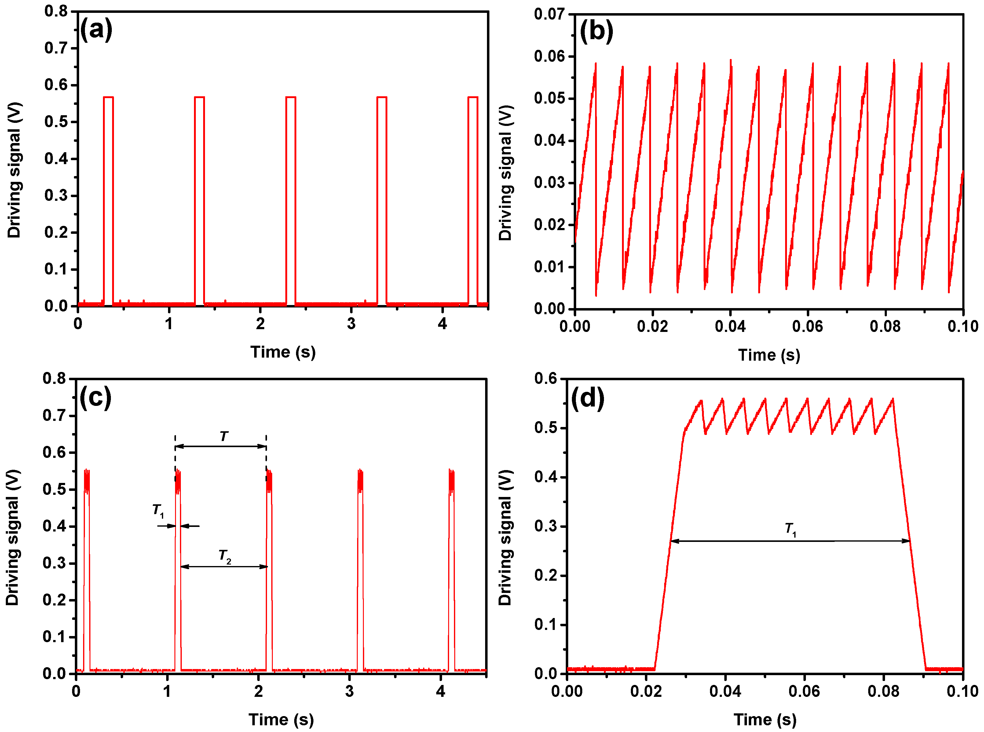 Photonics 10 00095 g004 Photonics 10 00095 g004
