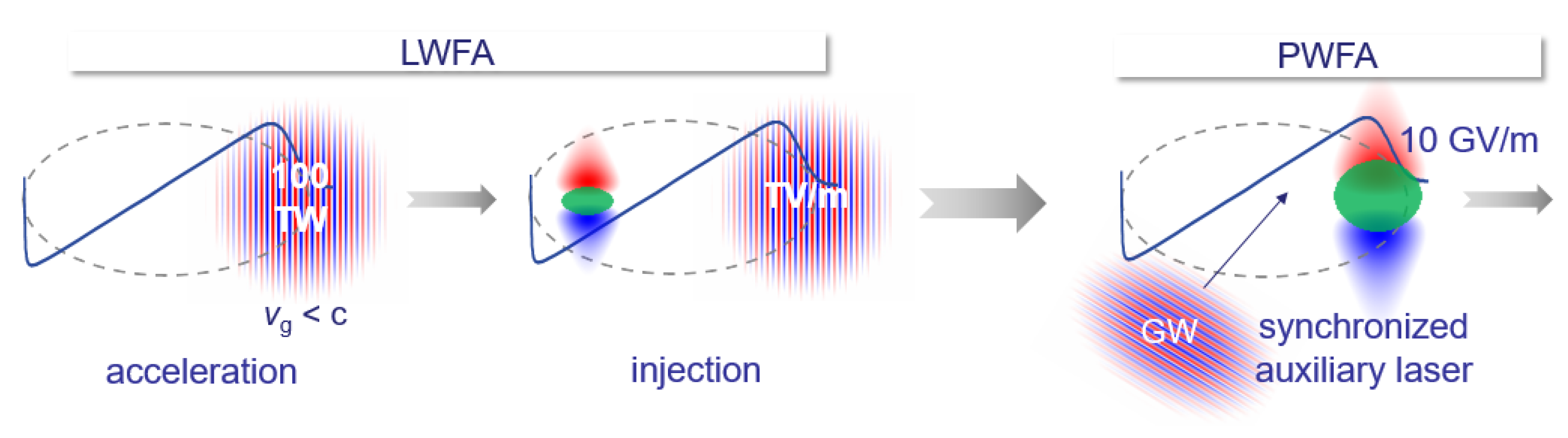 Photonics 10 00099 g001