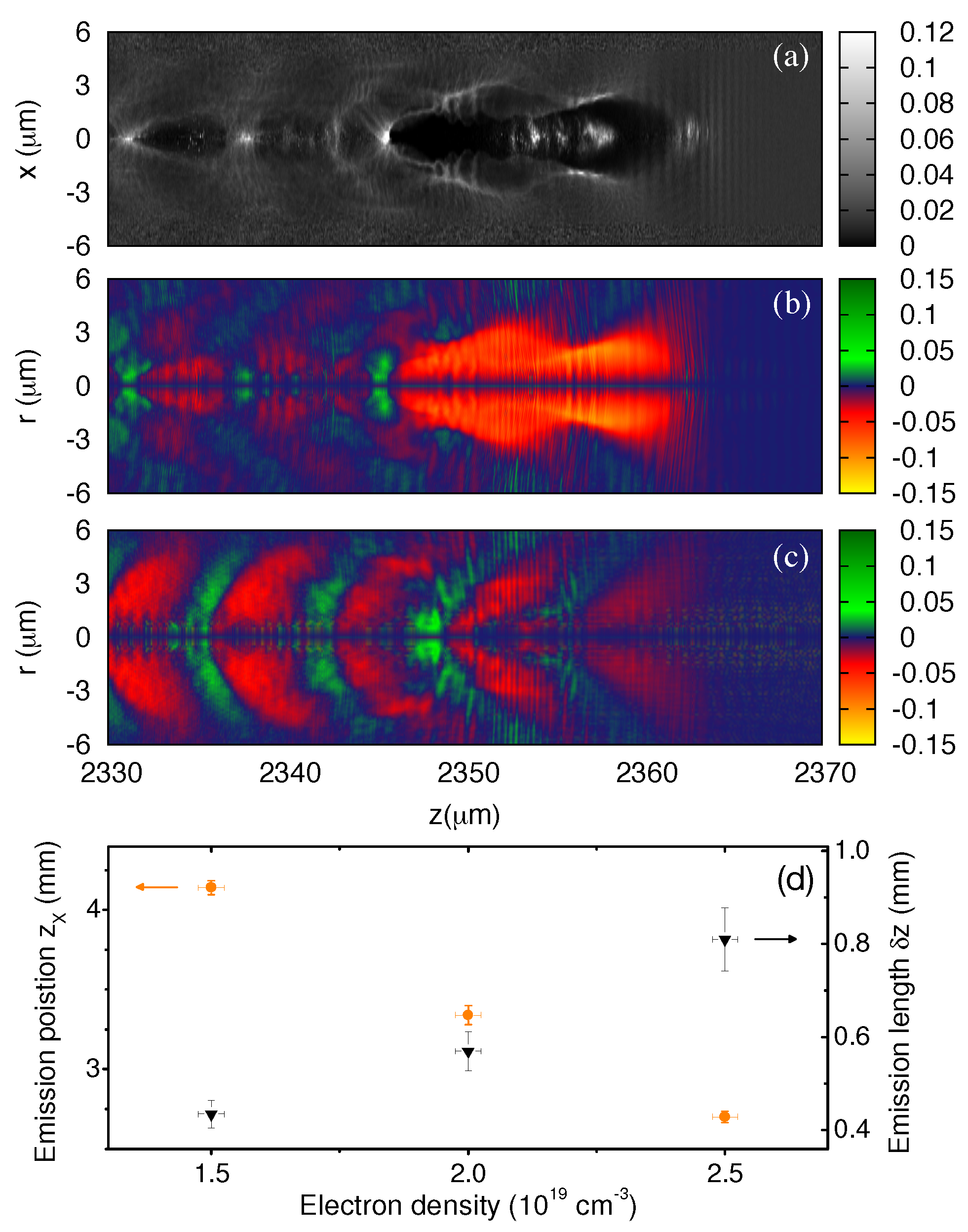 Photonics 10 00099 g002