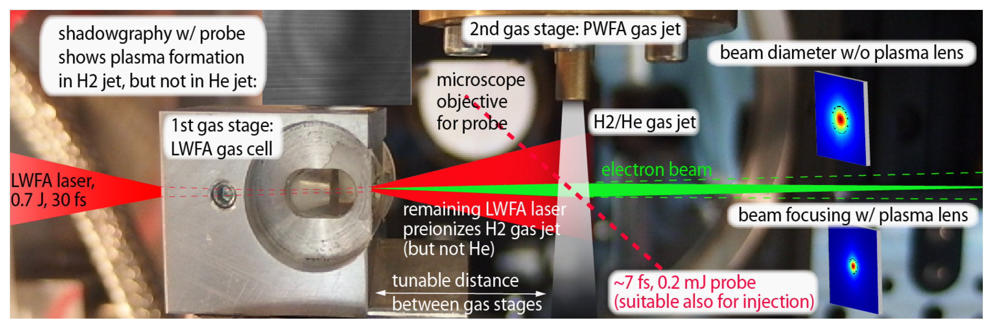 Photonics 10 00099 g004